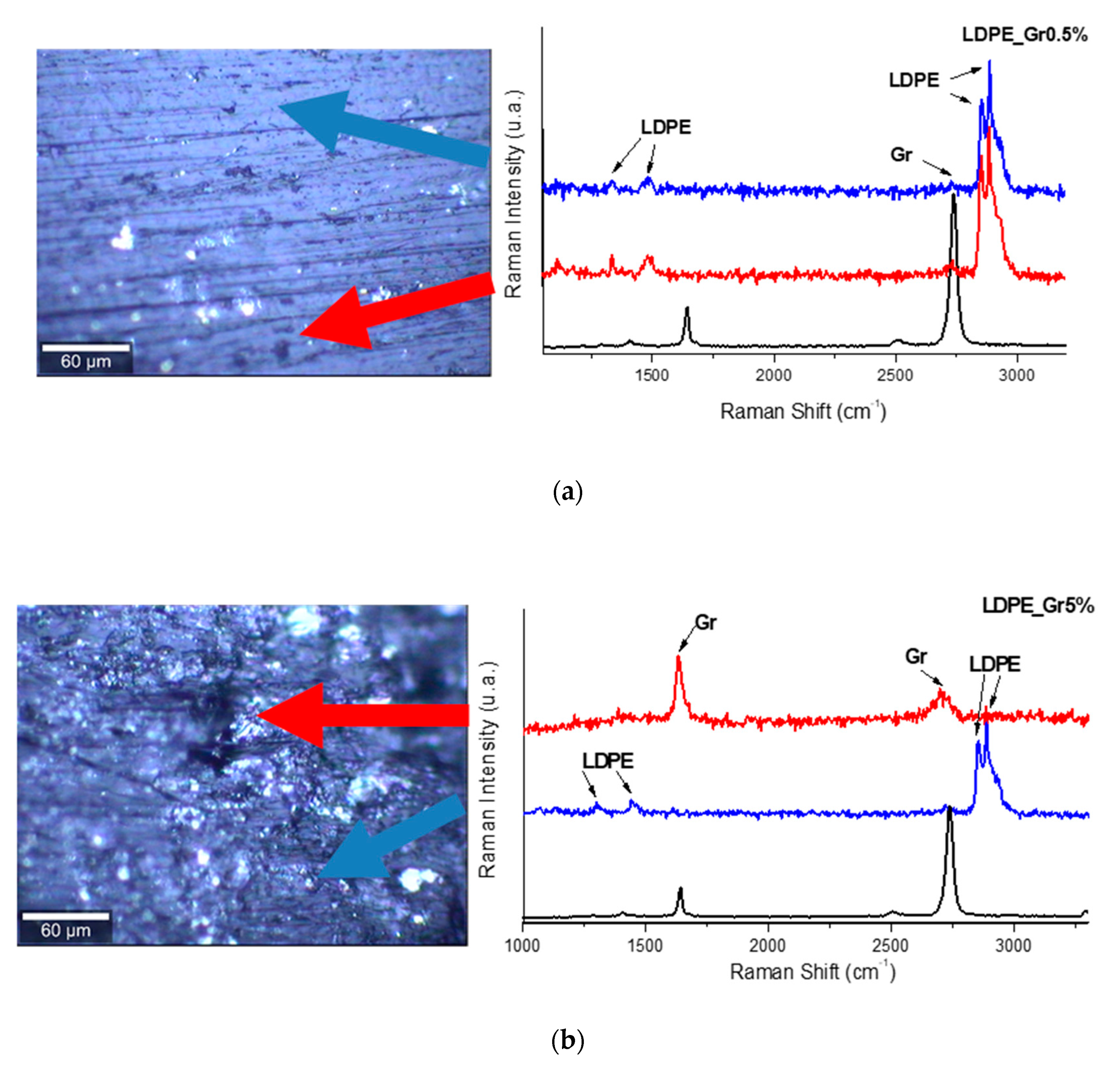 Materials 13 04776 g005