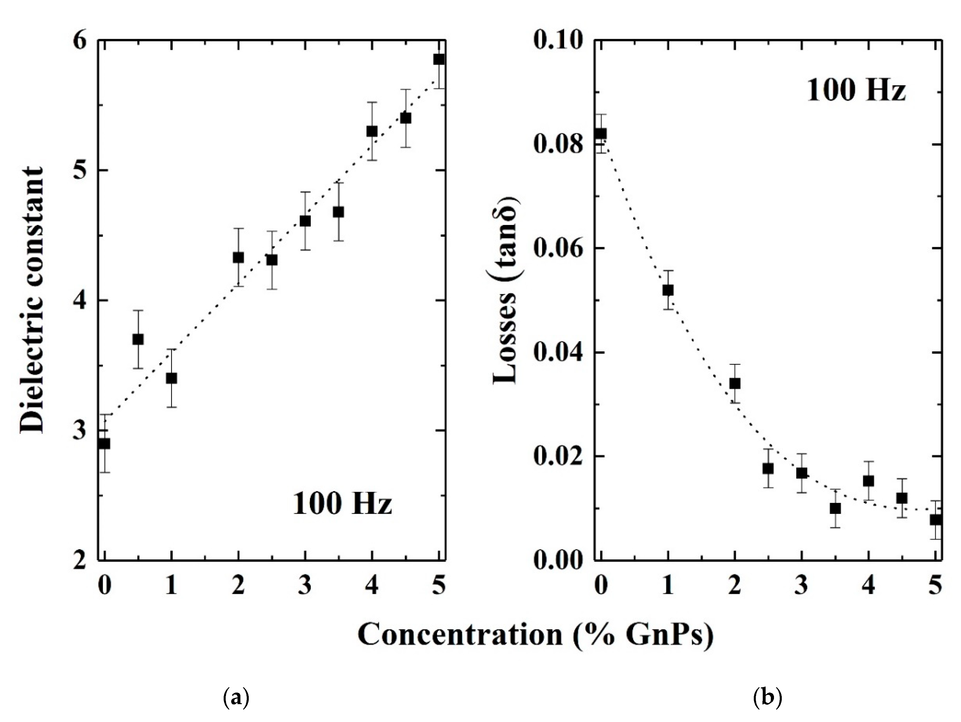 Materials 13 04776 g008