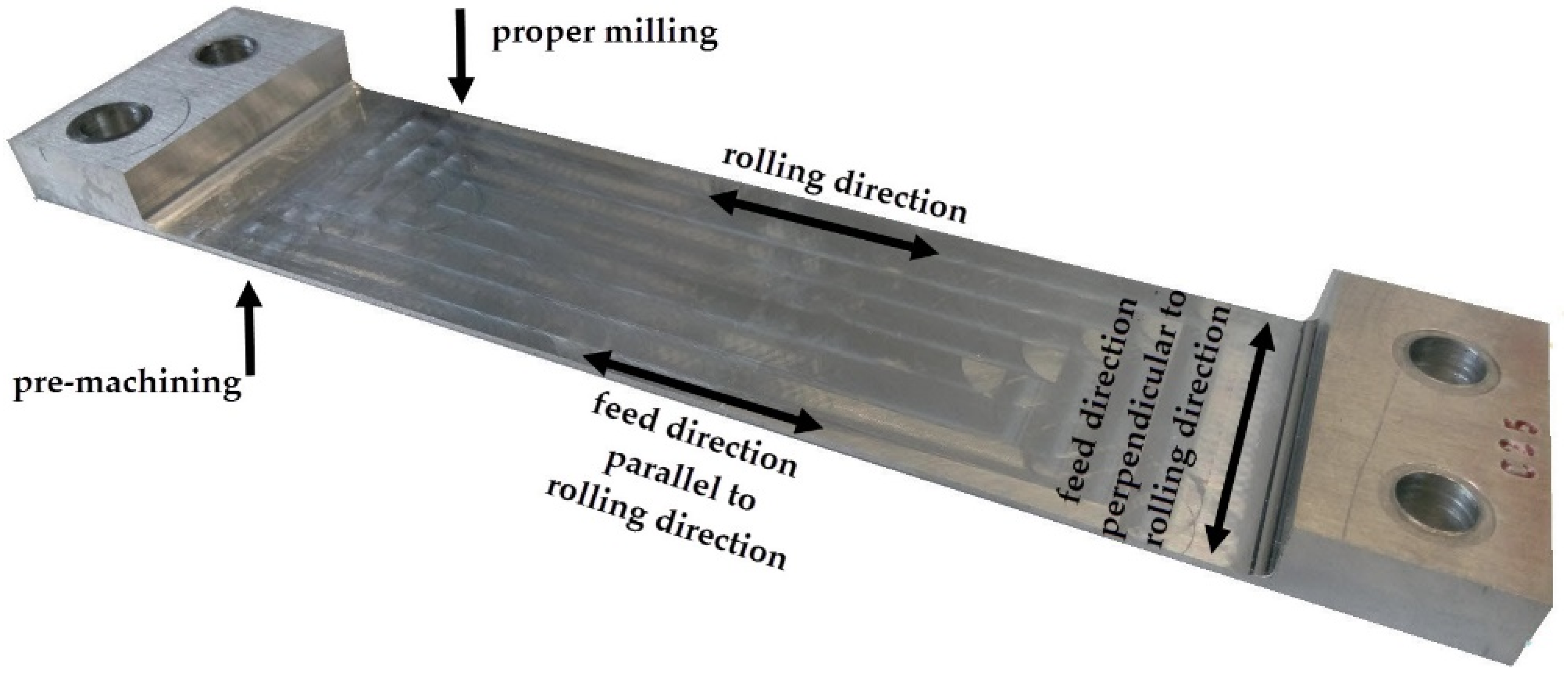 Materials 13 04777 g003 Materials 13 04777 g003