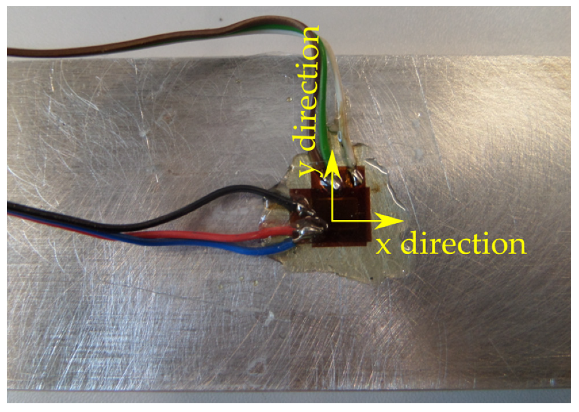 Materials 13 04777 g005 Materials 13 04777 g005