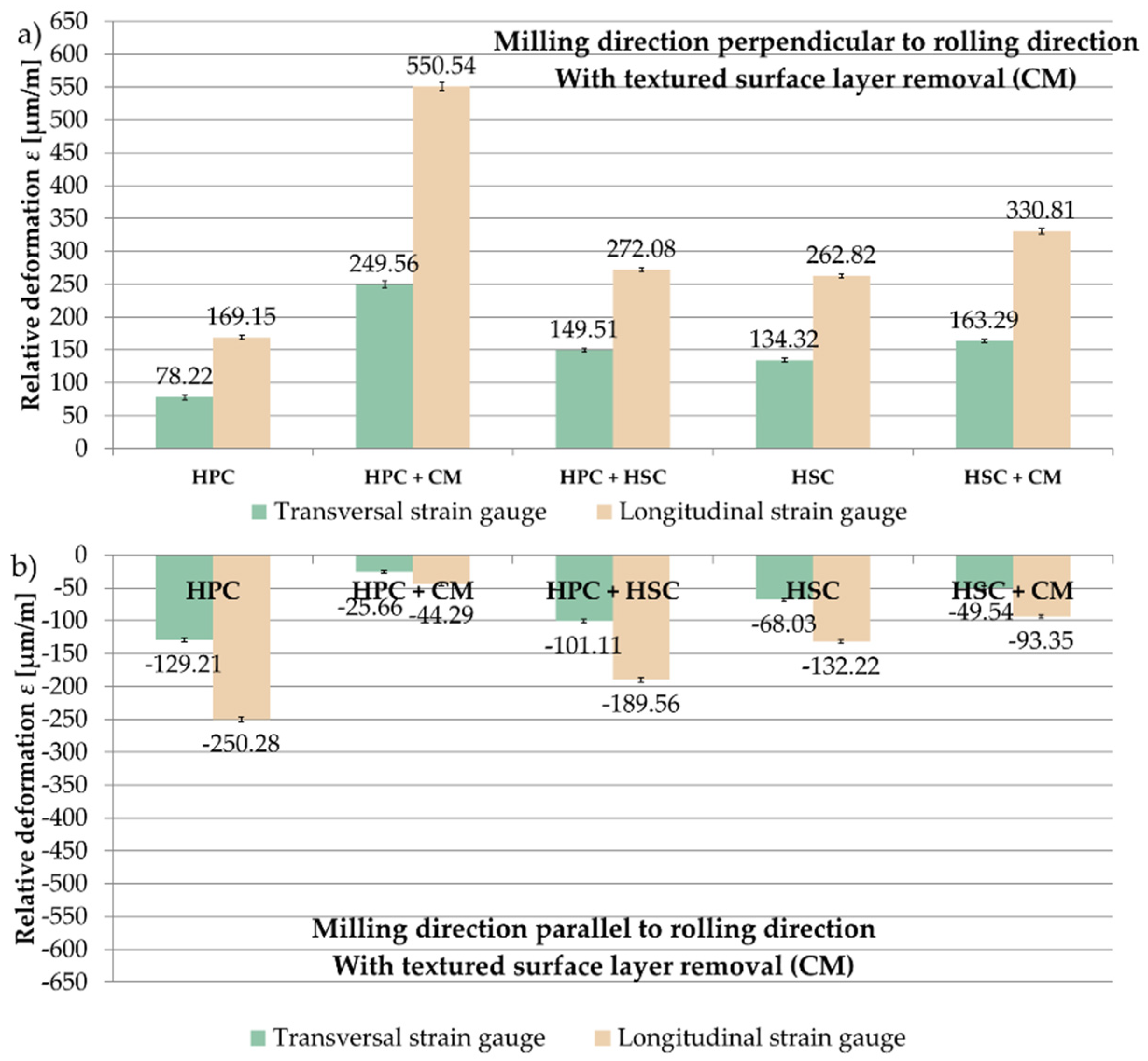 Materials 13 04777 g008 Materials 13 04777 g008