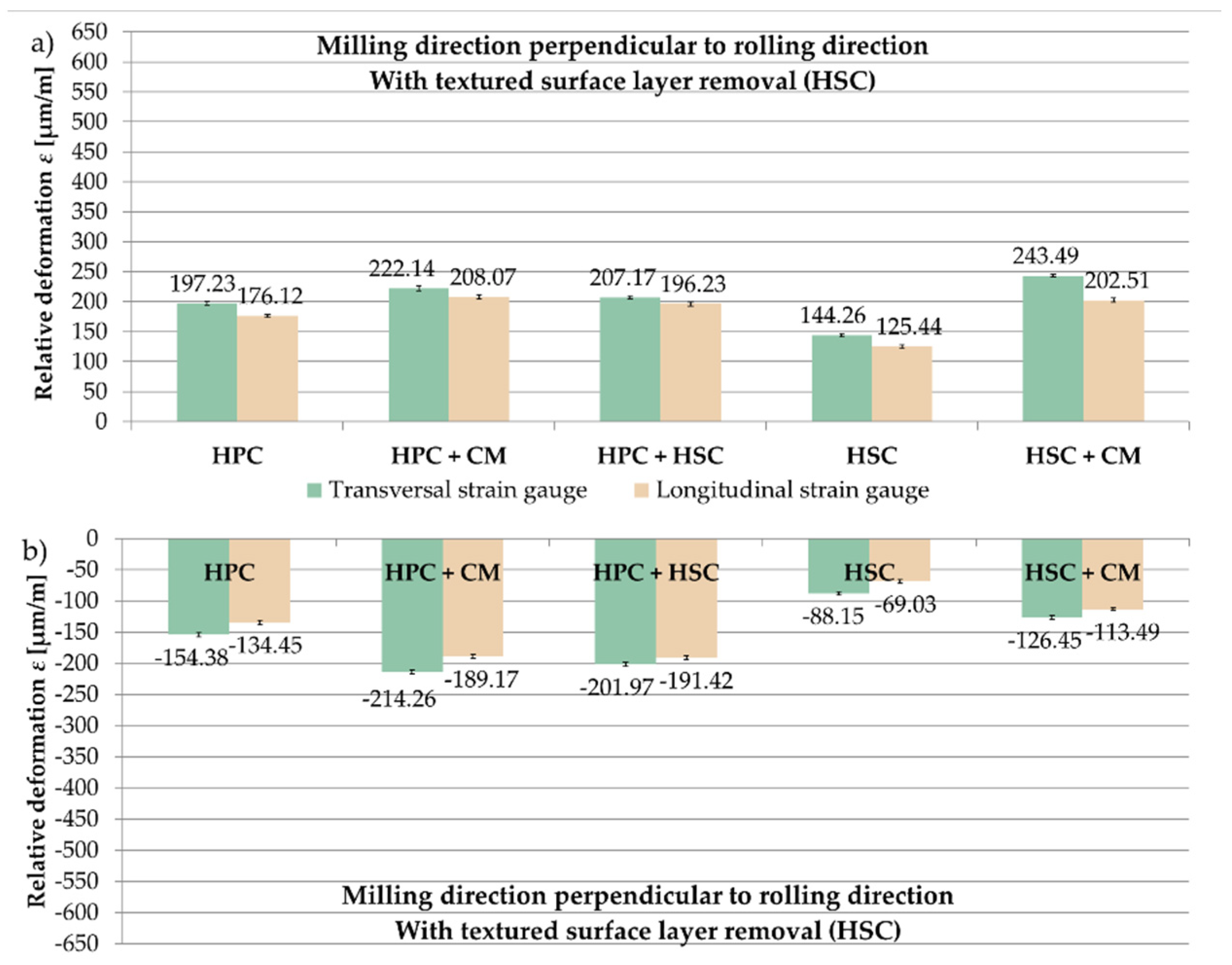 Materials 13 04777 g010 Materials 13 04777 g010