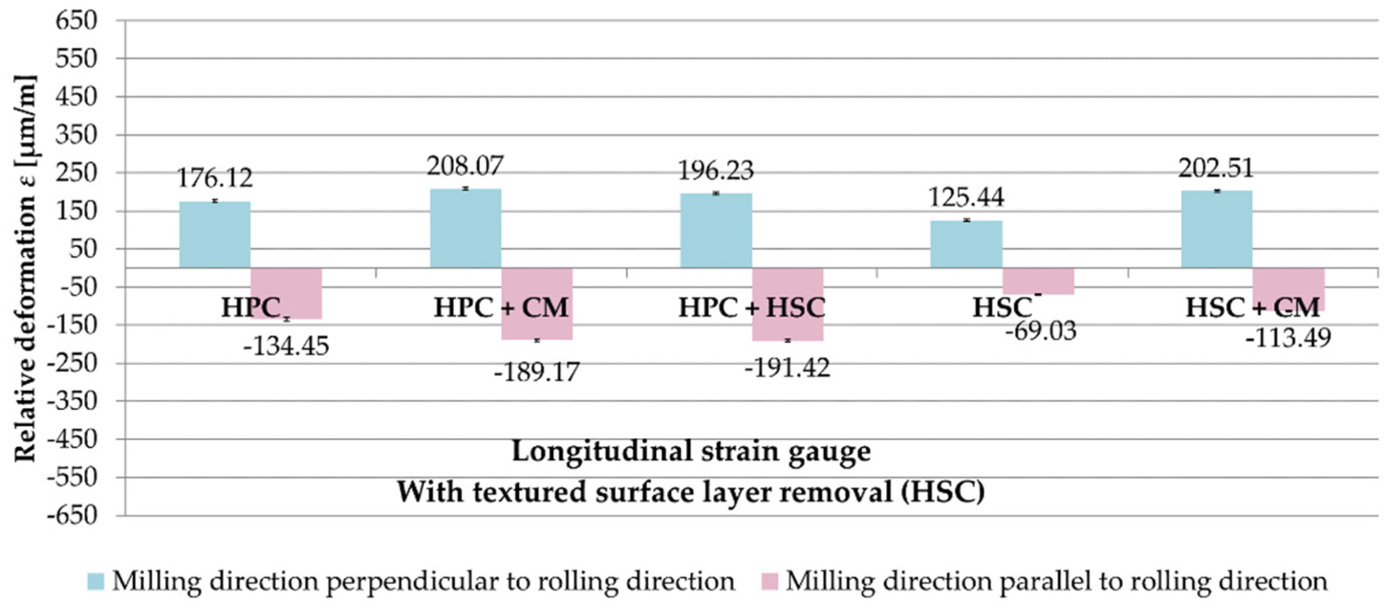 Materials 13 04777 g011 Materials 13 04777 g011