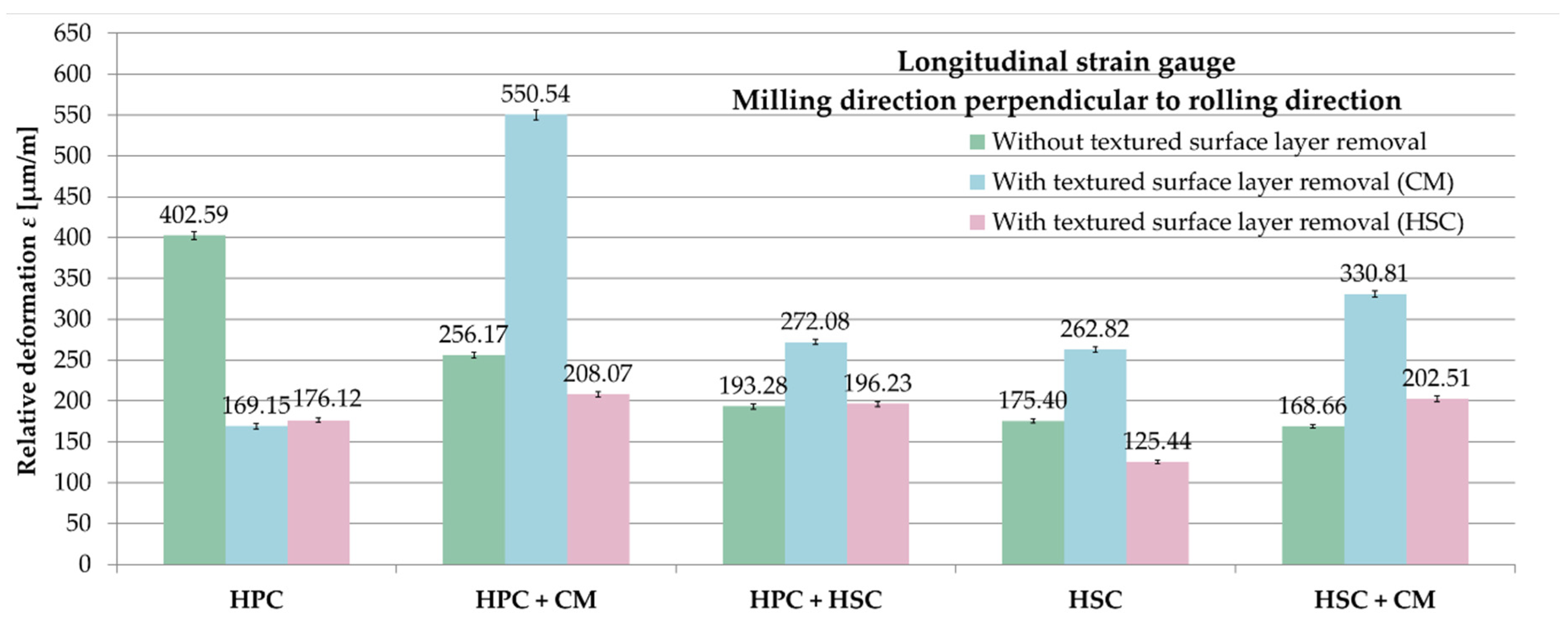 Materials 13 04777 g012 Materials 13 04777 g012