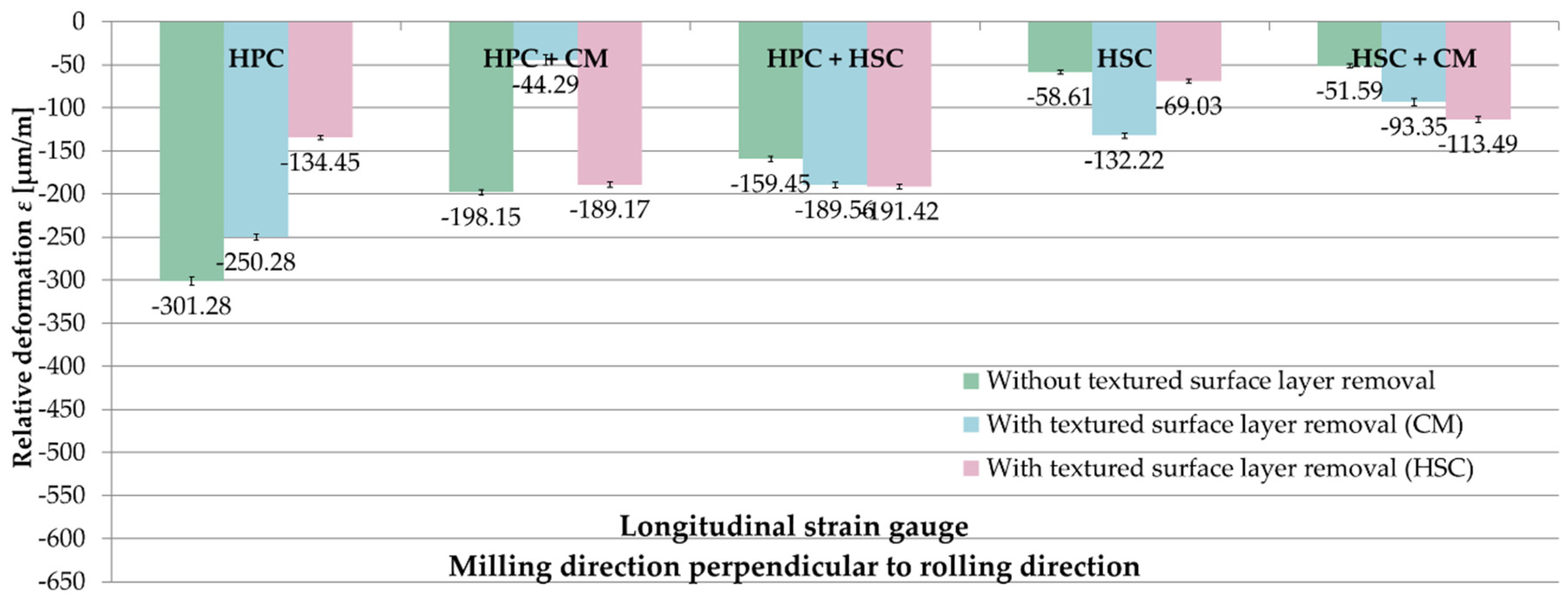 Materials 13 04777 g013 Materials 13 04777 g013