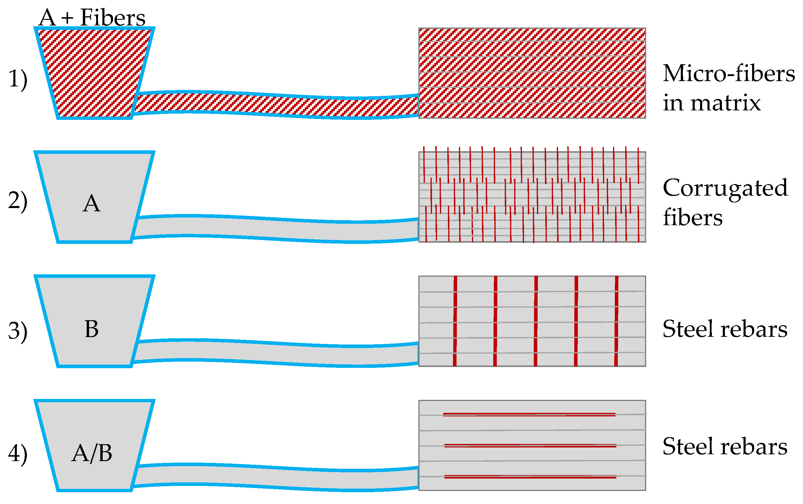 Materials 13 04778 g001 Materials 13 04778 g001