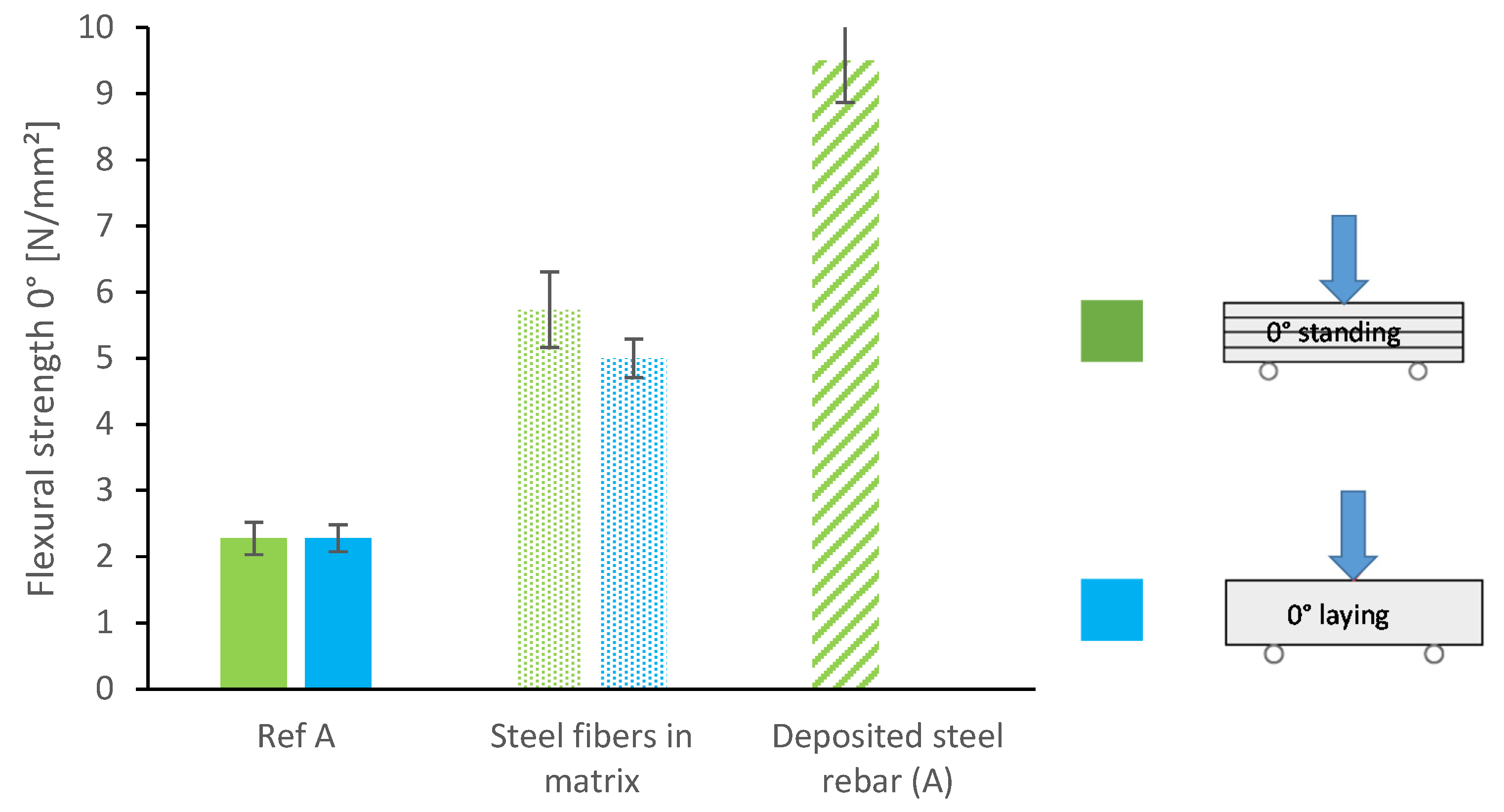 Materials 13 04778 g006 Materials 13 04778 g006