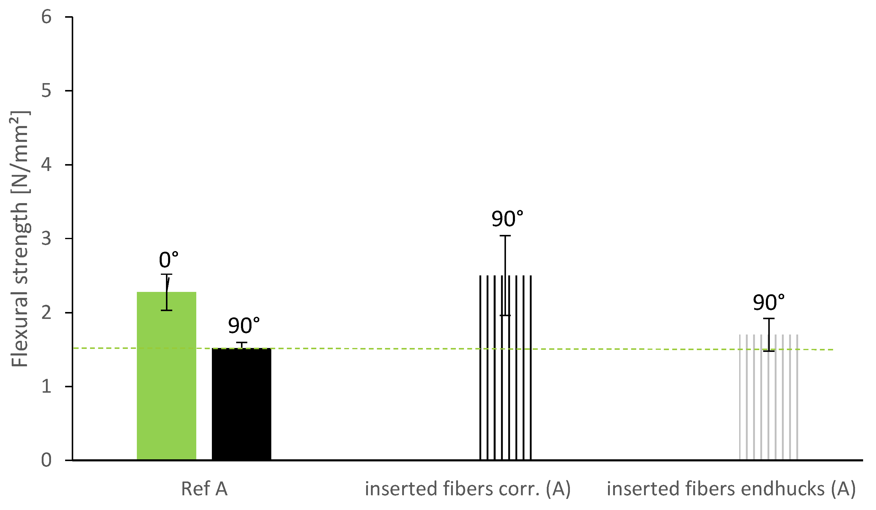 Materials 13 04778 g009 Materials 13 04778 g009