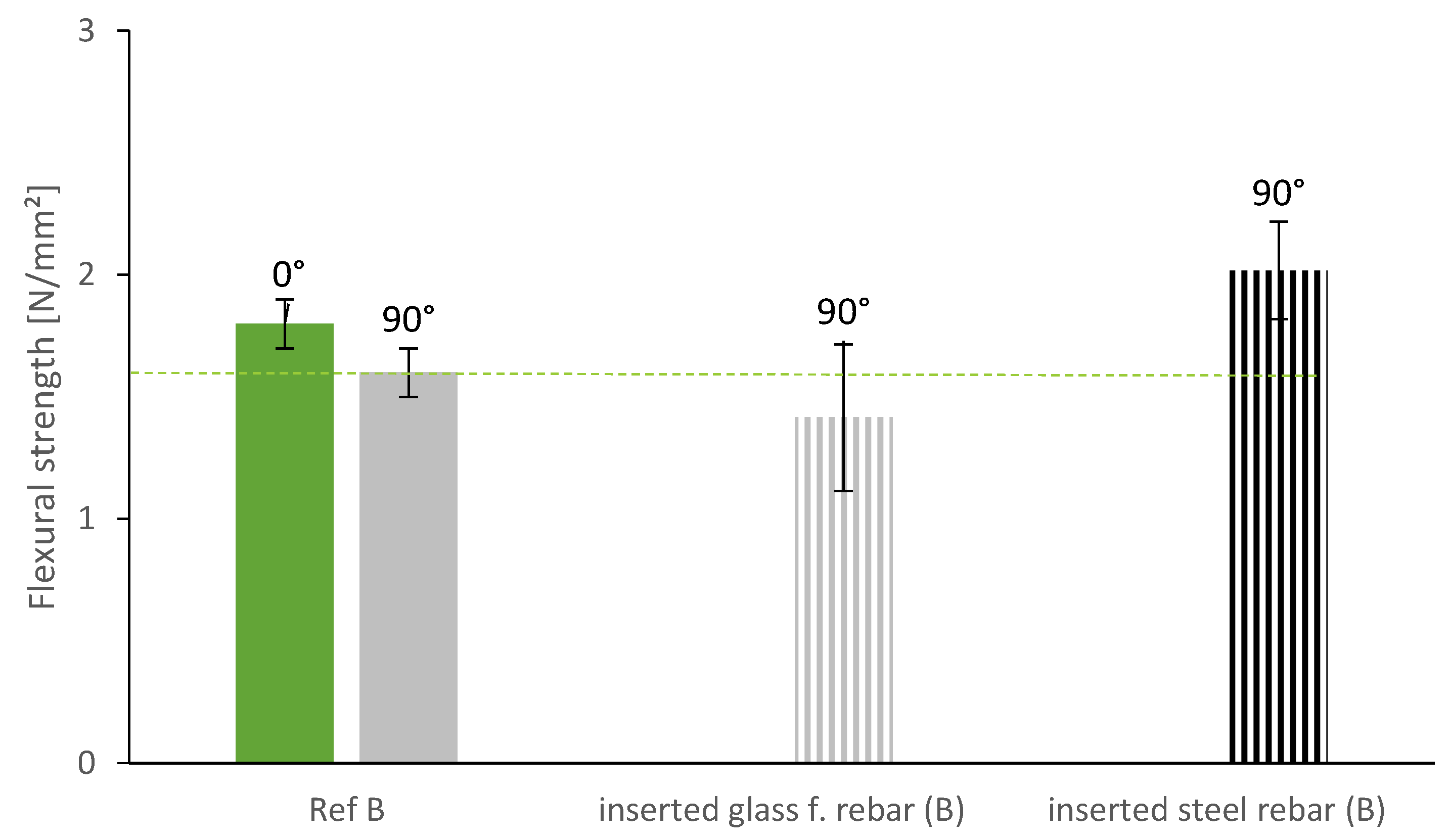 Materials 13 04778 g012 Materials 13 04778 g012
