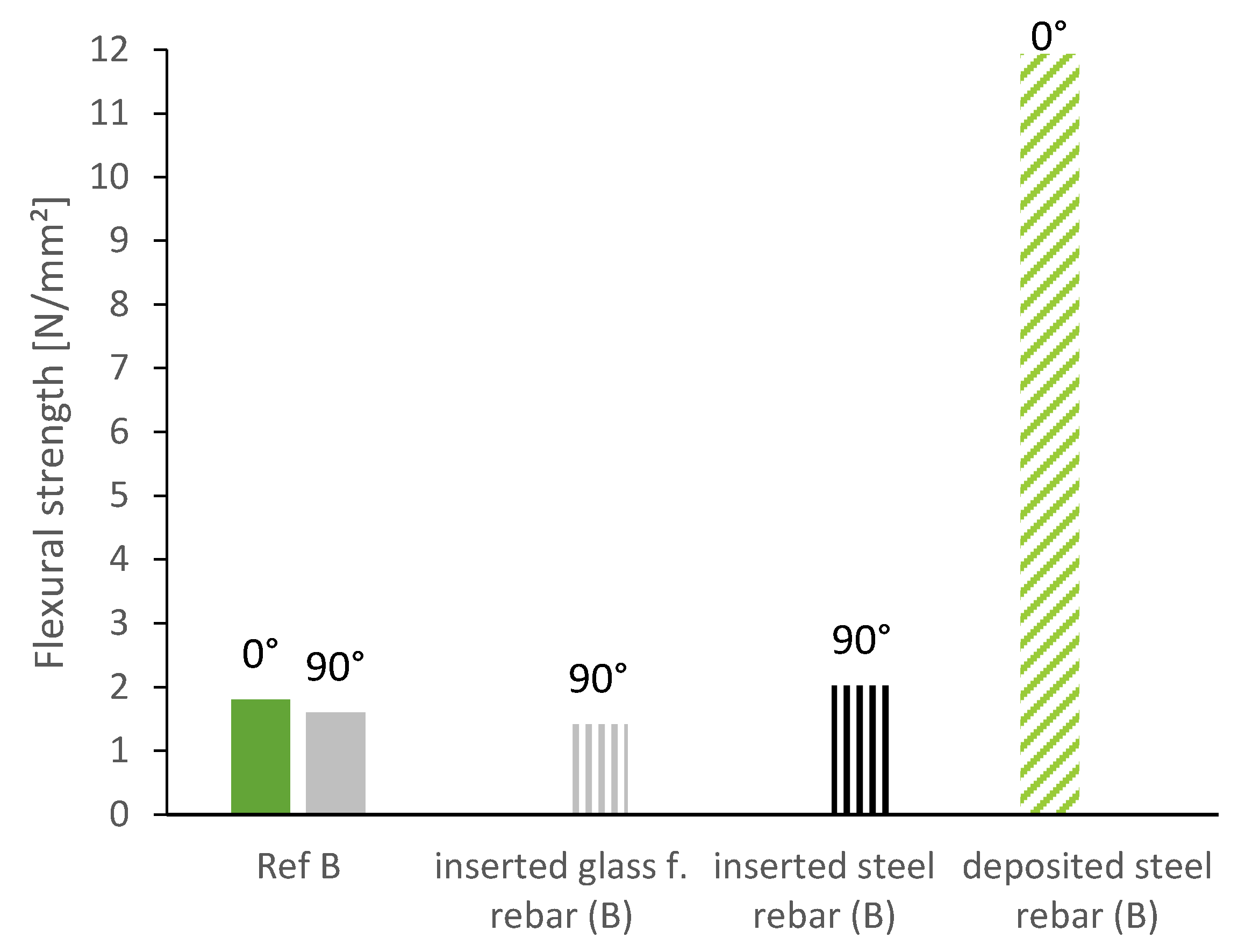 Materials 13 04778 g014 Materials 13 04778 g014