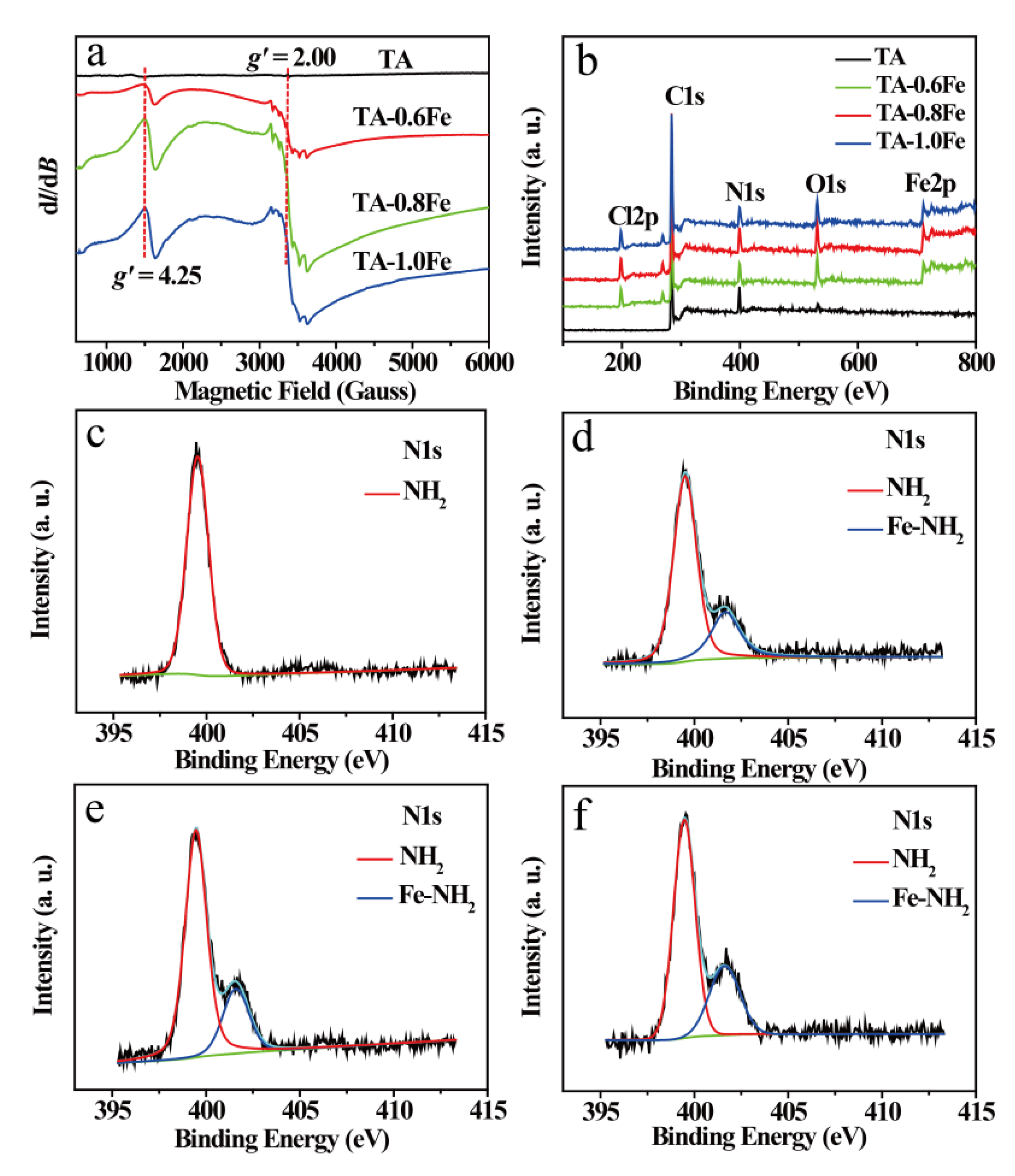 Materials 13 04779 g002