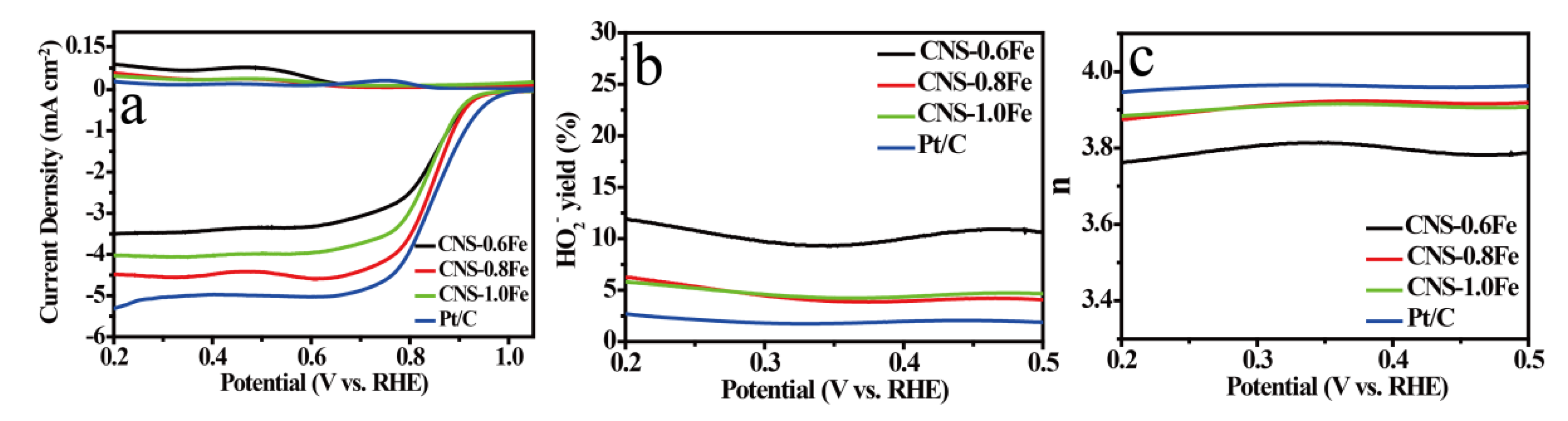 Materials 13 04779 g008