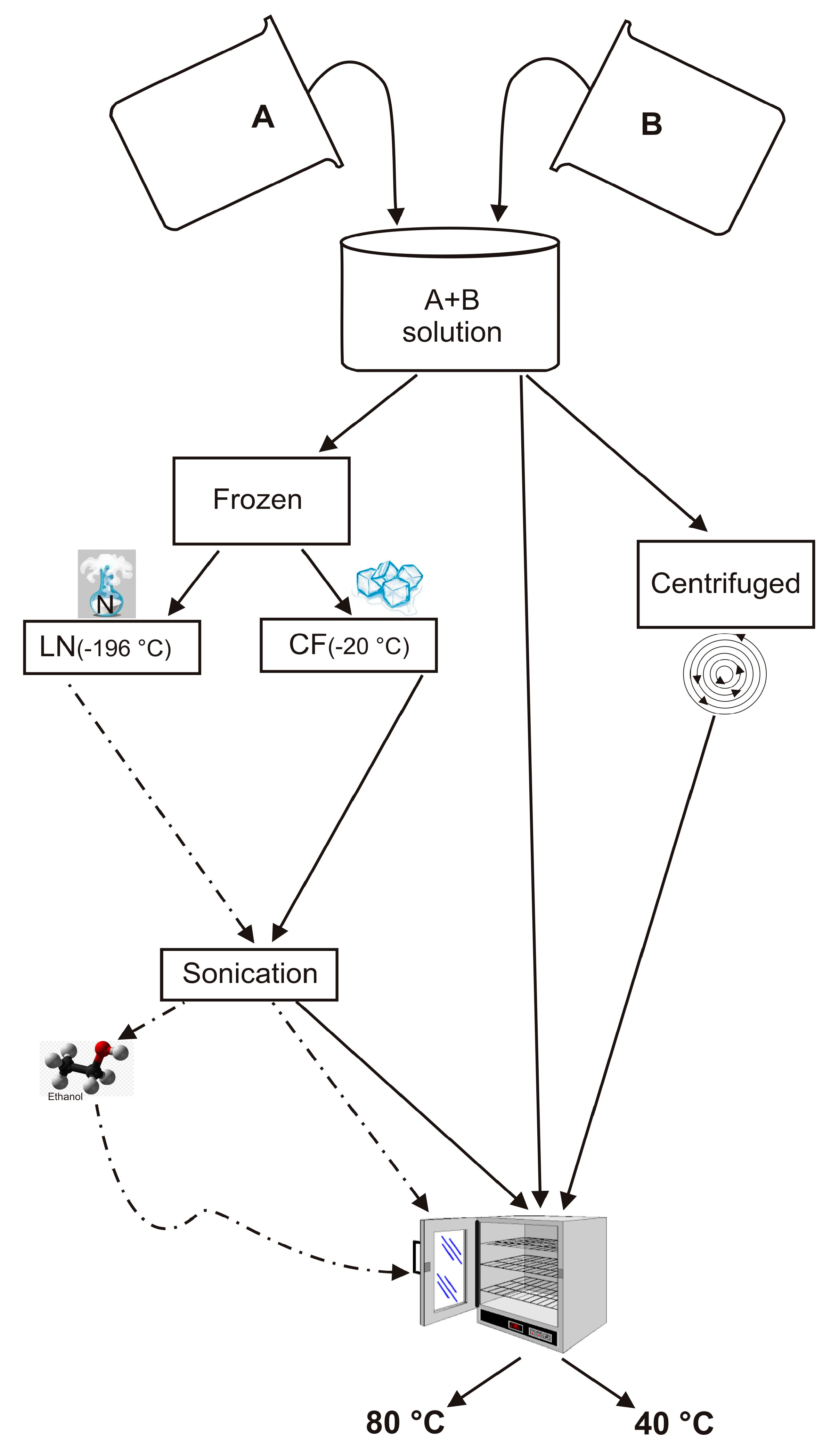 Materials 13 04780 g001