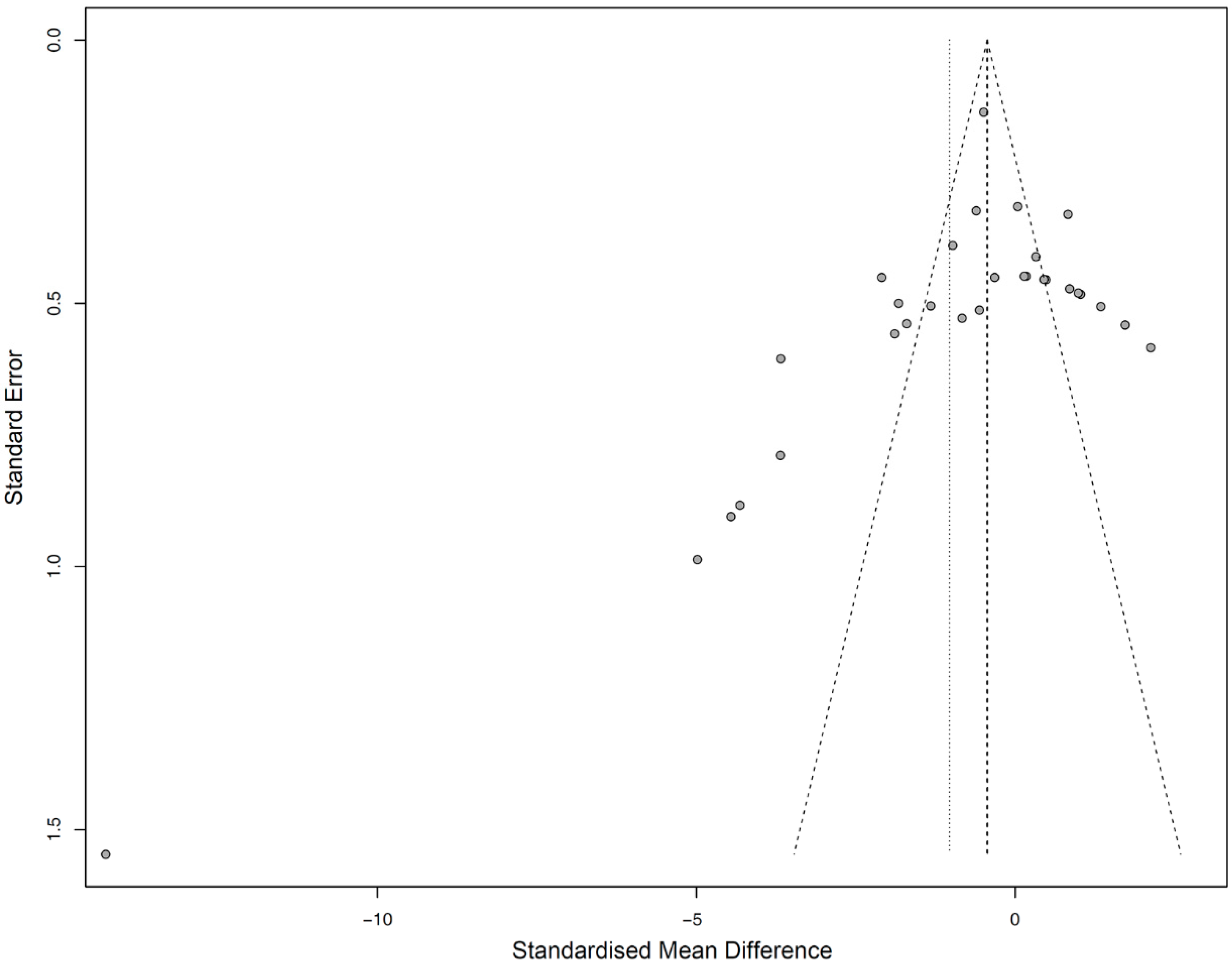 Materials 13 04781 g006