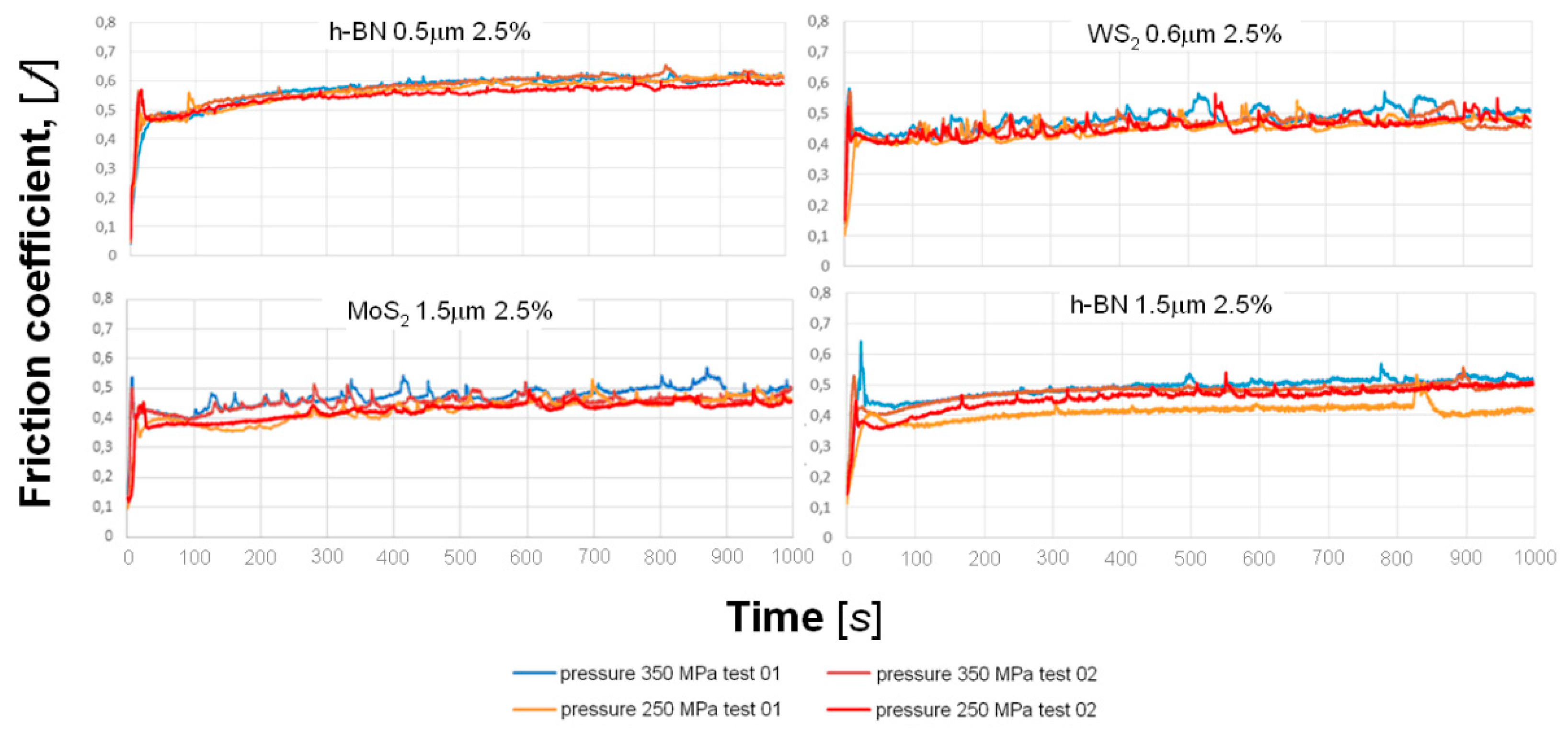 Materials 13 04782 g019