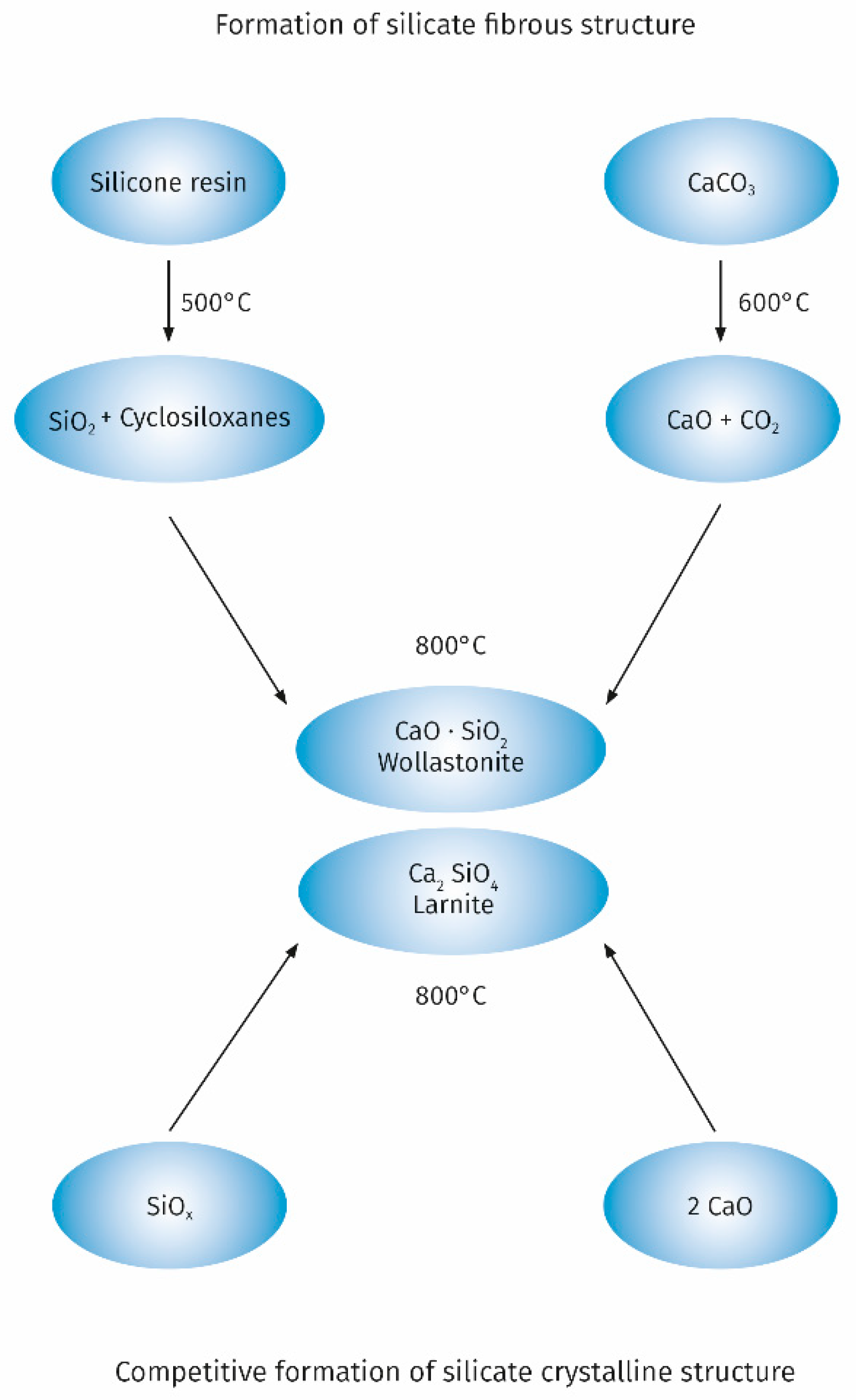 Materials 13 04785 g002