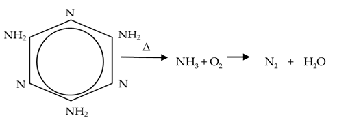 Materials 13 04785 i003