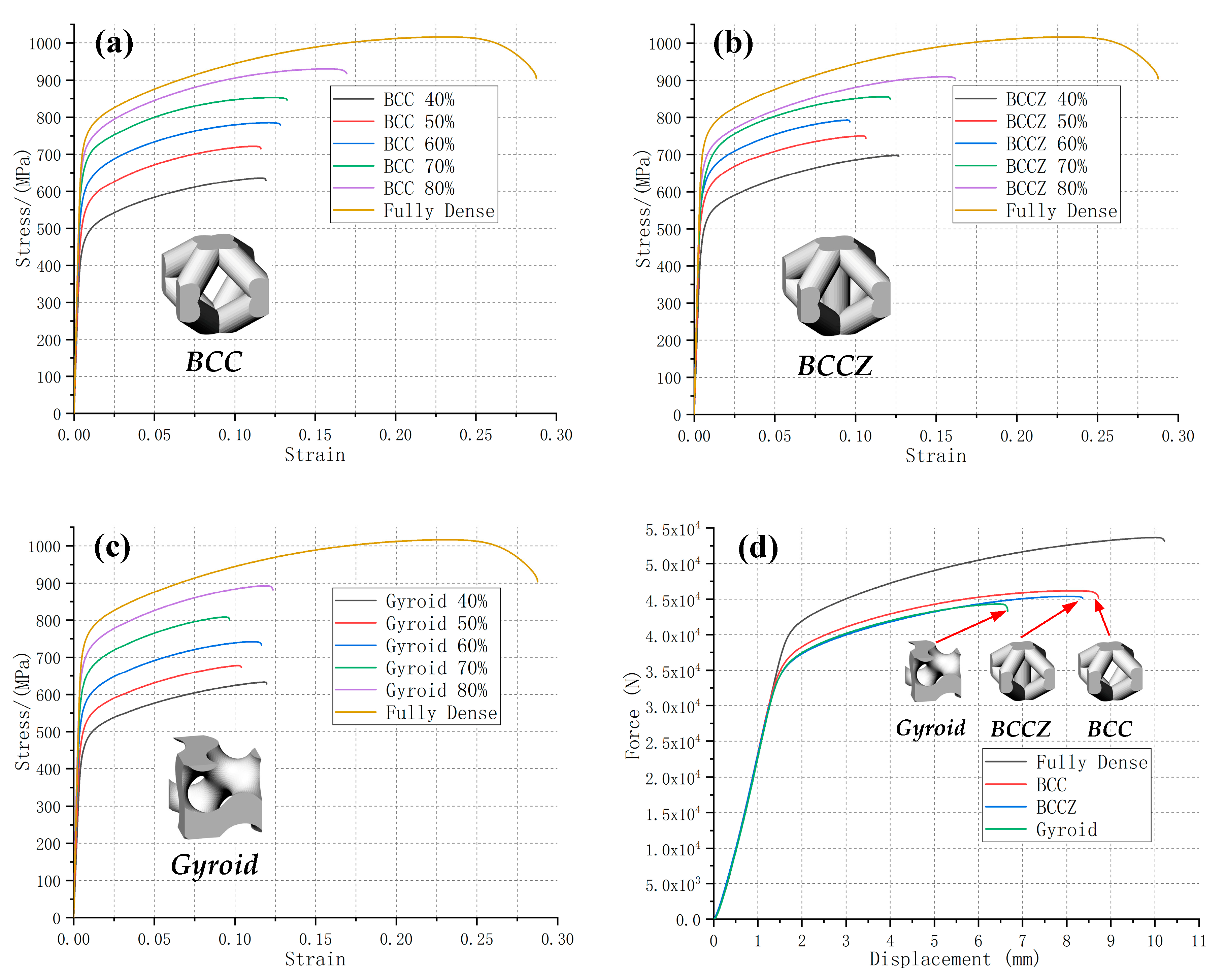 Materials 13 04786 g005 Materials 13 04786 g005