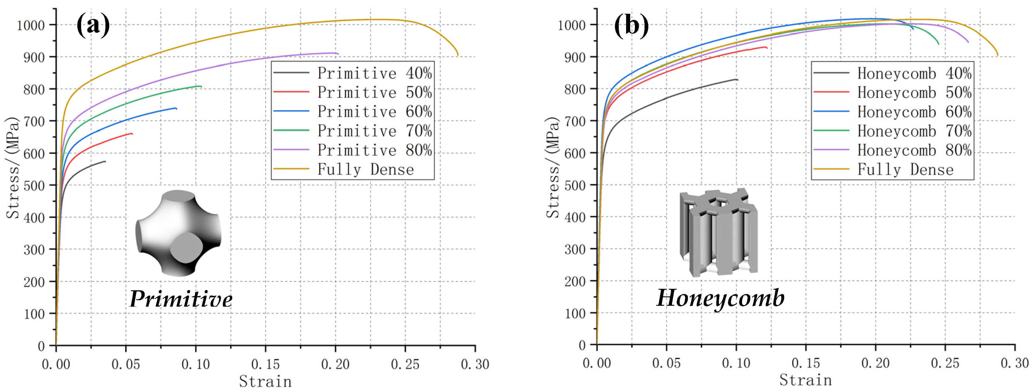 Materials 13 04786 g006 Materials 13 04786 g006