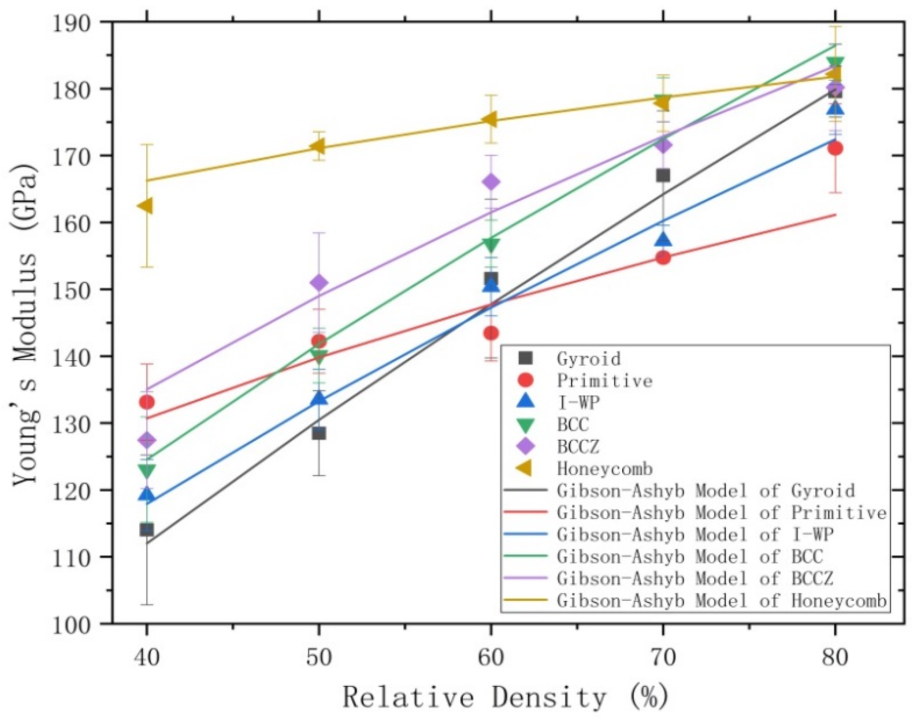 Materials 13 04786 g008 Materials 13 04786 g008