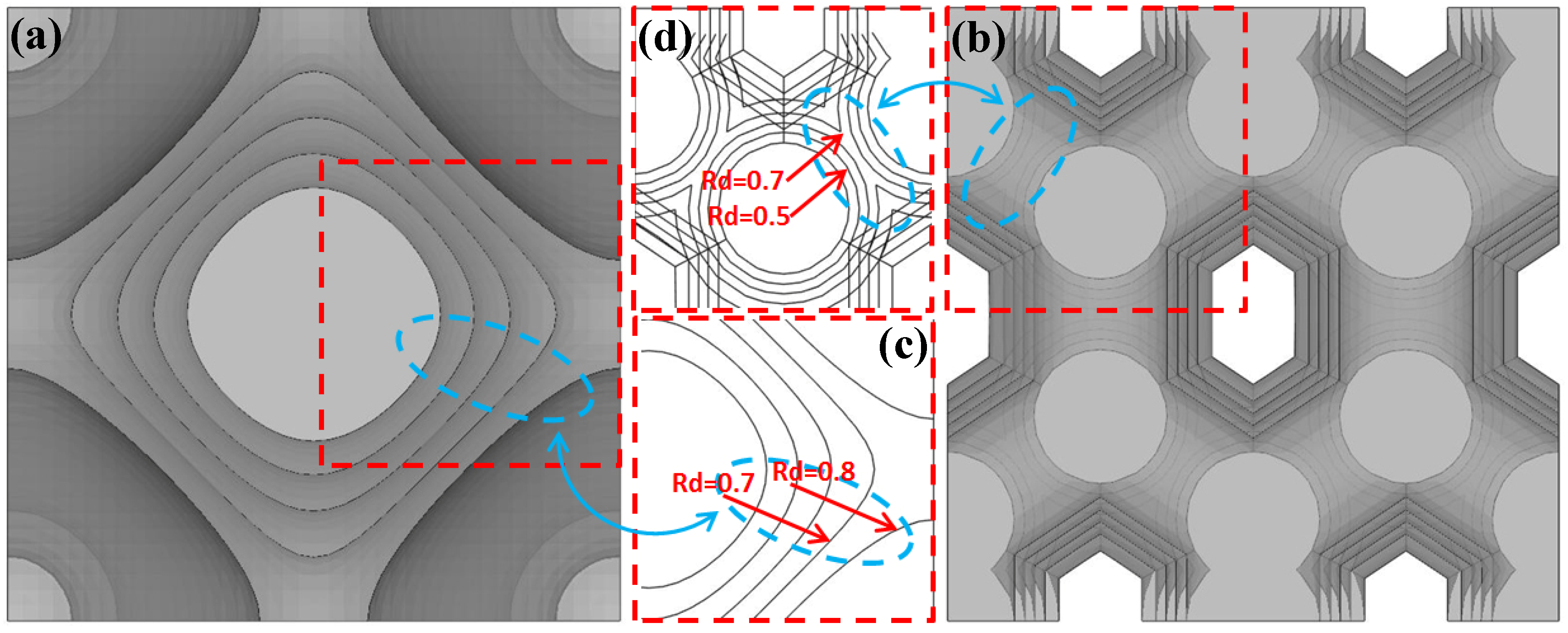 Materials 13 04786 g010 Materials 13 04786 g010