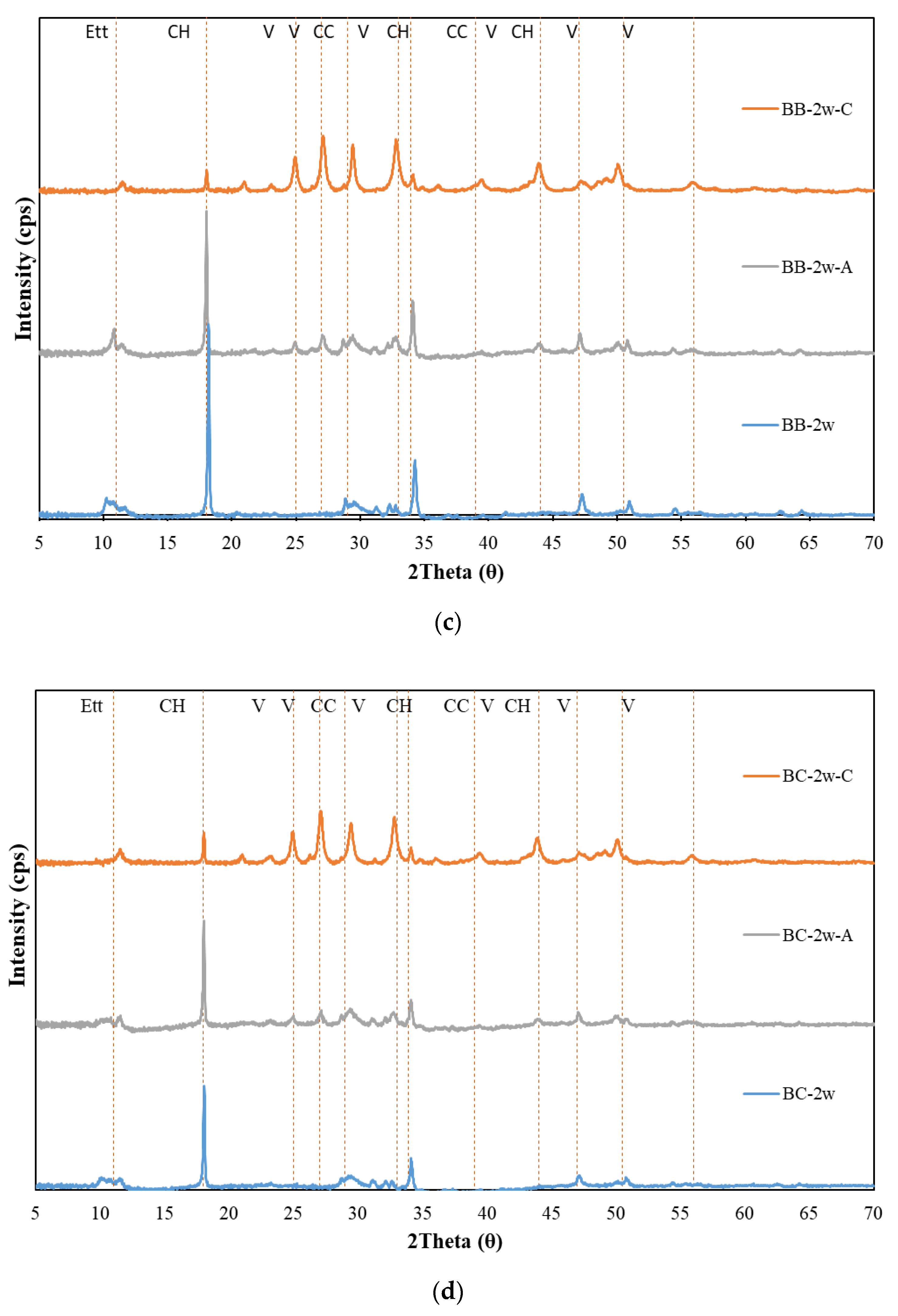 Materials 13 04787 g002b Materials 13 04787 g002b