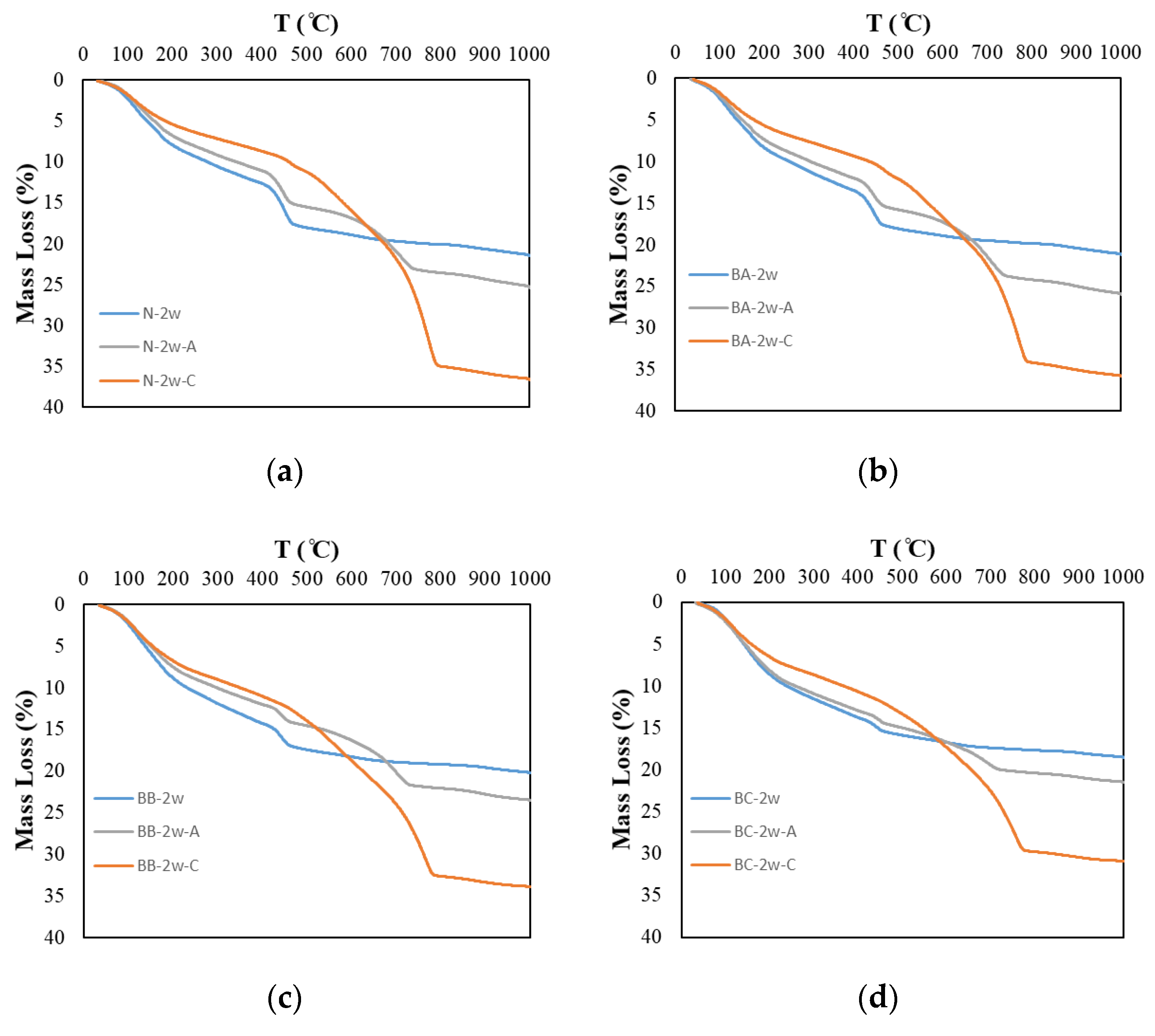 Materials 13 04787 g003 Materials 13 04787 g003
