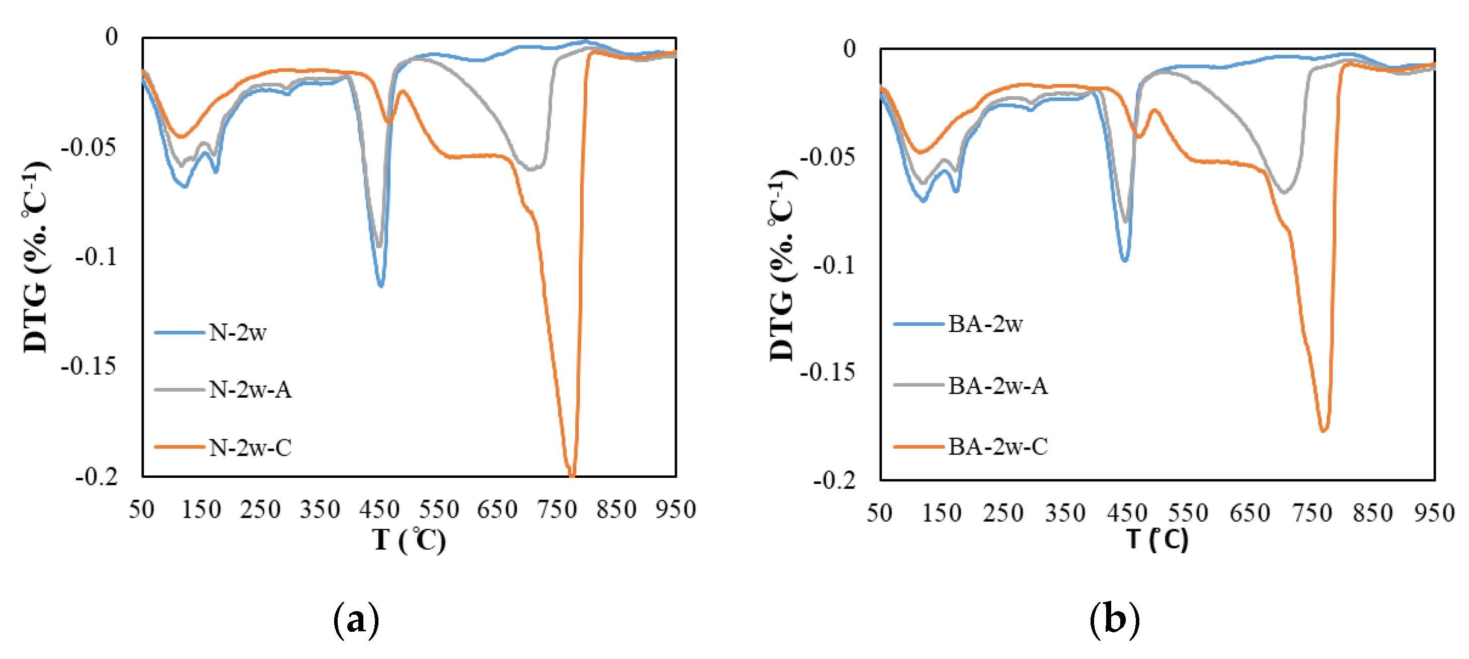 Materials 13 04787 g004a Materials 13 04787 g004a