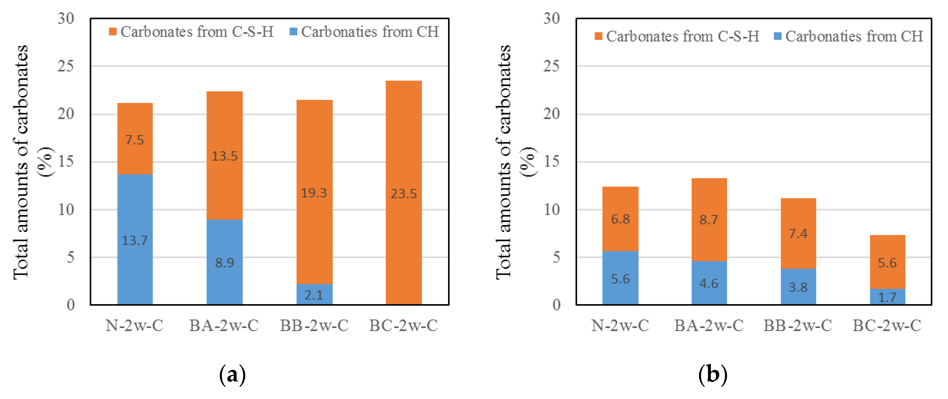 Materials 13 04787 g006 Materials 13 04787 g006