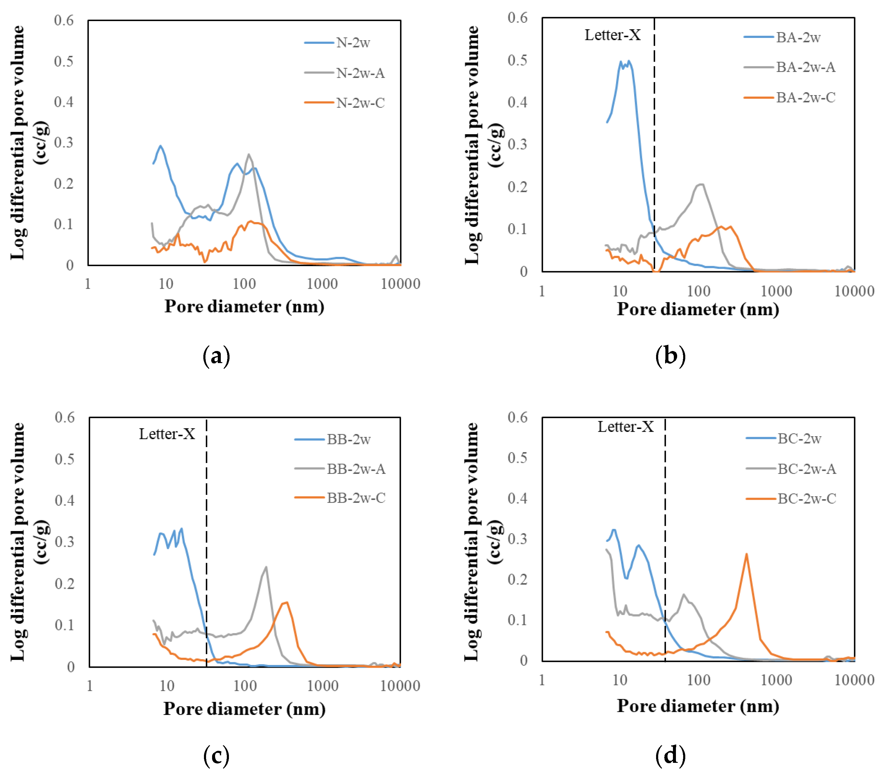 Materials 13 04787 g007 Materials 13 04787 g007