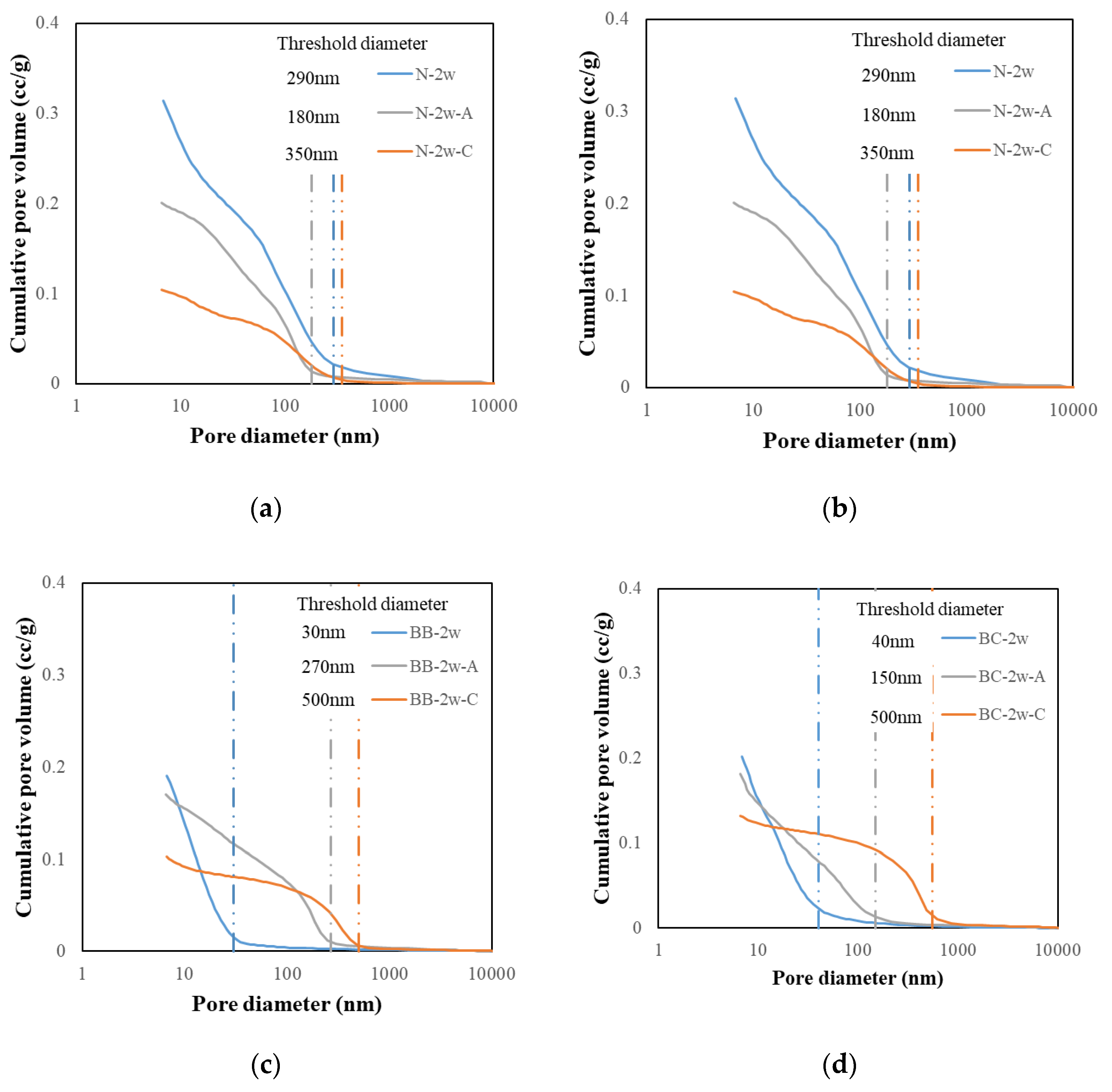 Materials 13 04787 g008 Materials 13 04787 g008