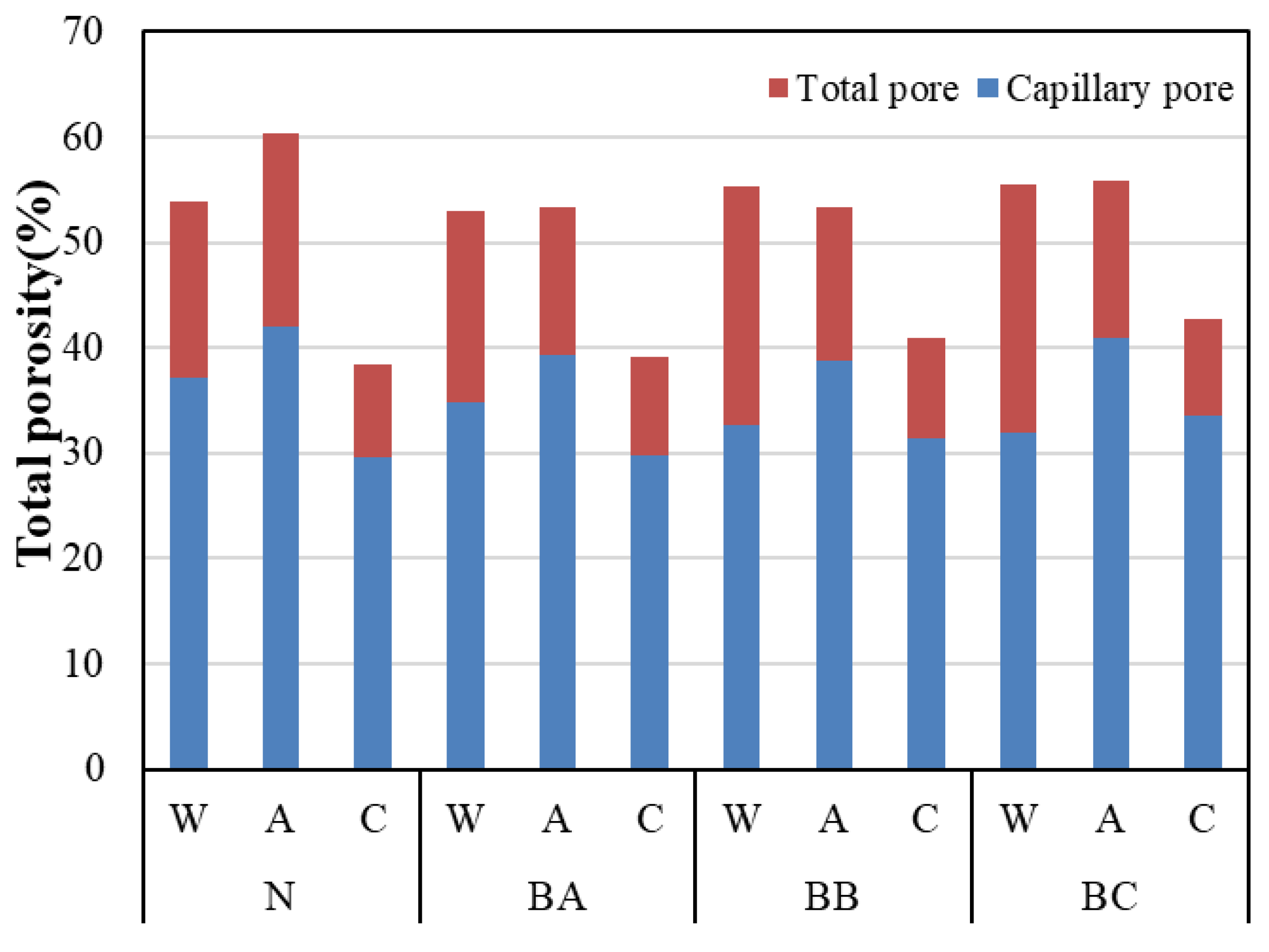 Materials 13 04787 g009 Materials 13 04787 g009