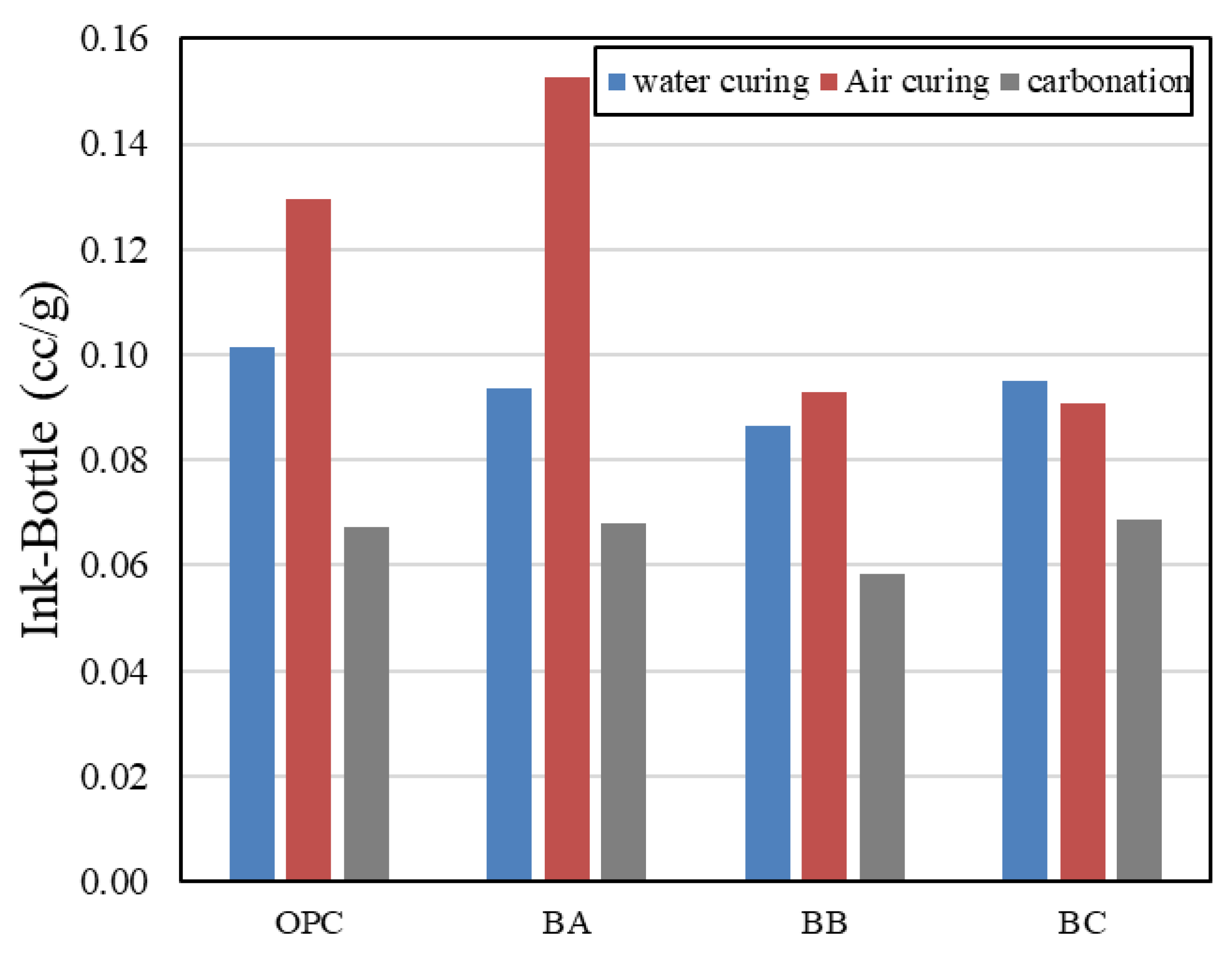 Materials 13 04787 g010 Materials 13 04787 g010