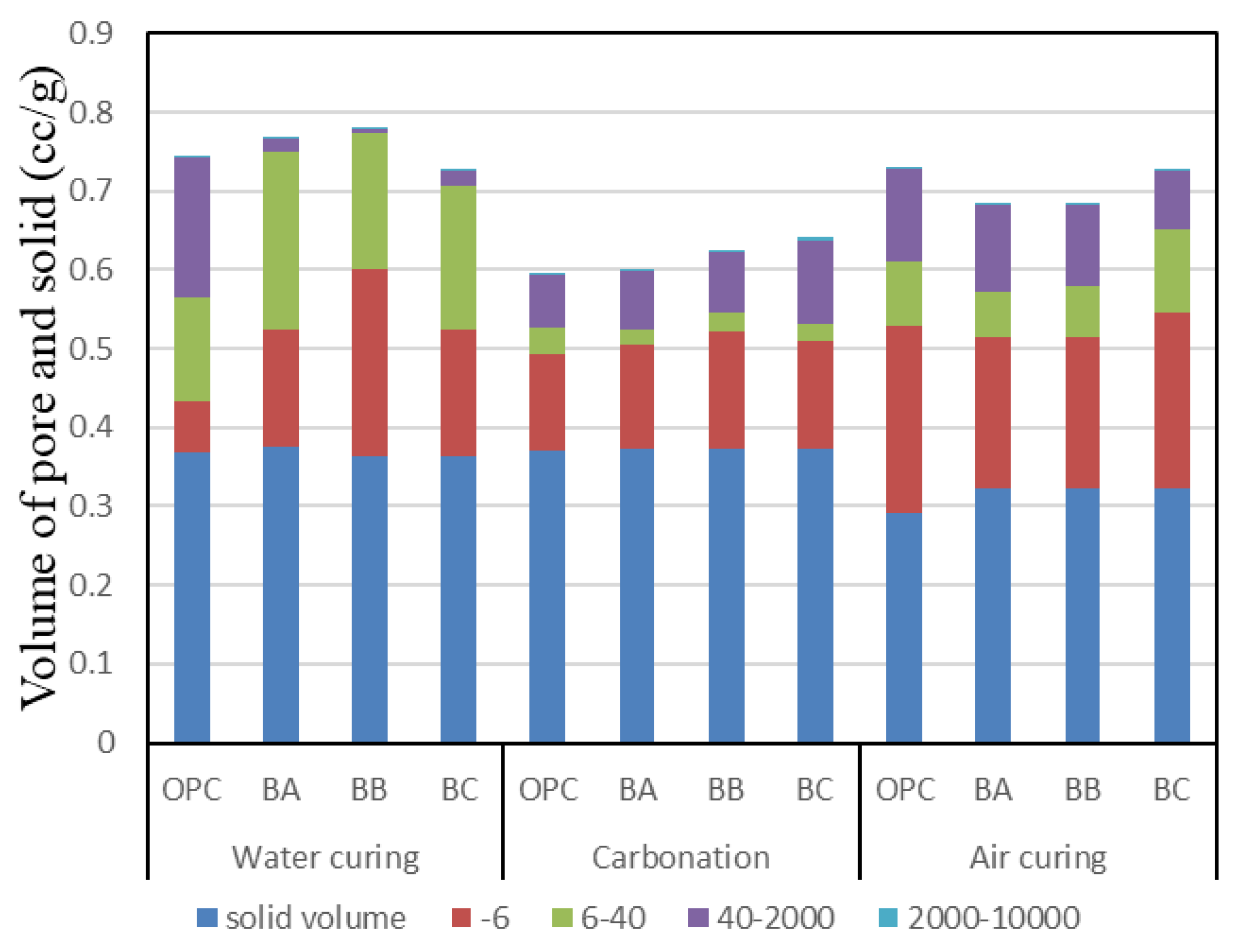 Materials 13 04787 g011 Materials 13 04787 g011