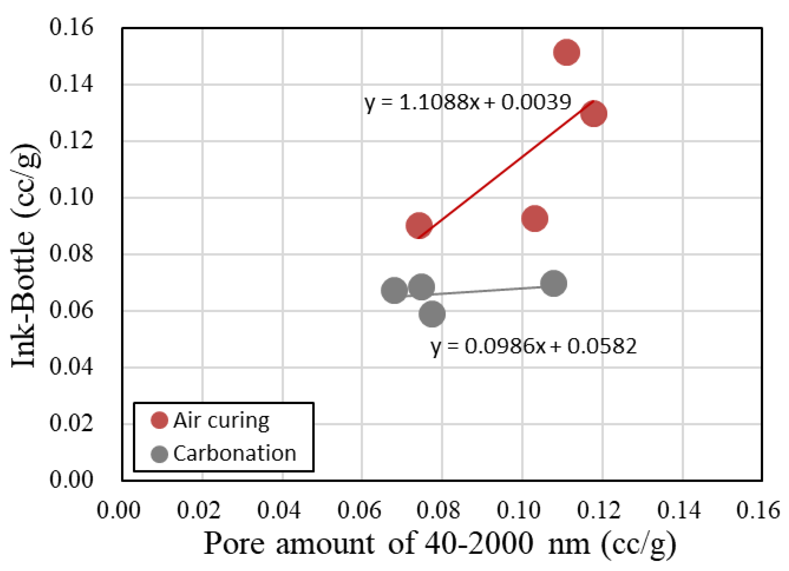 Materials 13 04787 g012 Materials 13 04787 g012