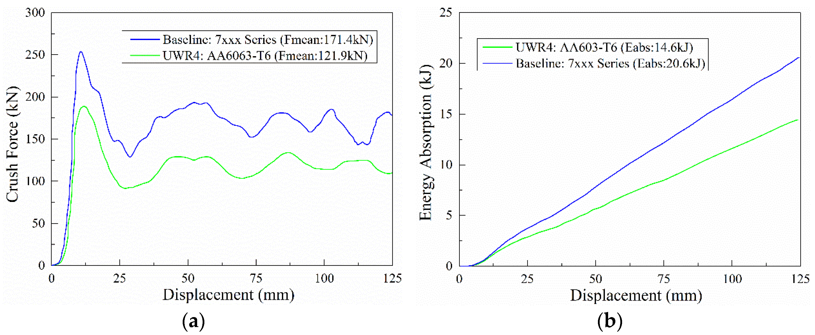 Materials 13 04791 g001 Materials 13 04791 g001