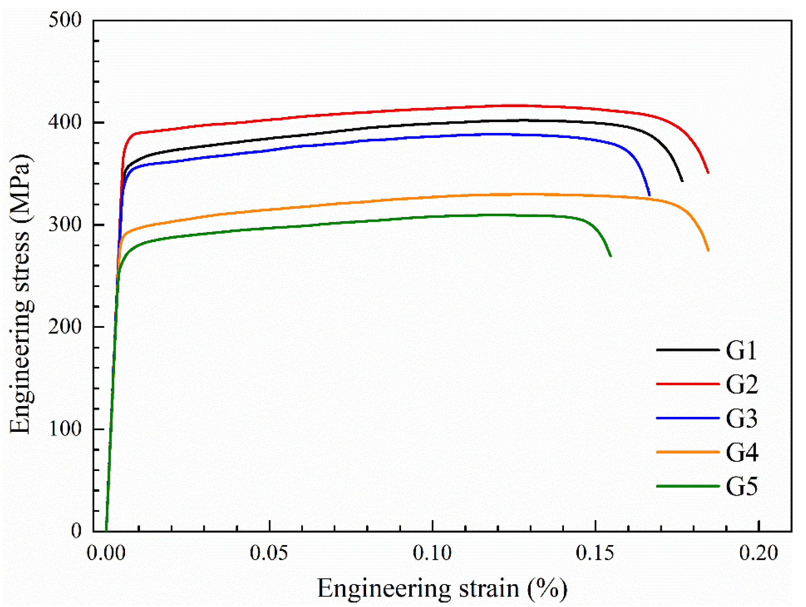 Materials 13 04791 g004 Materials 13 04791 g004