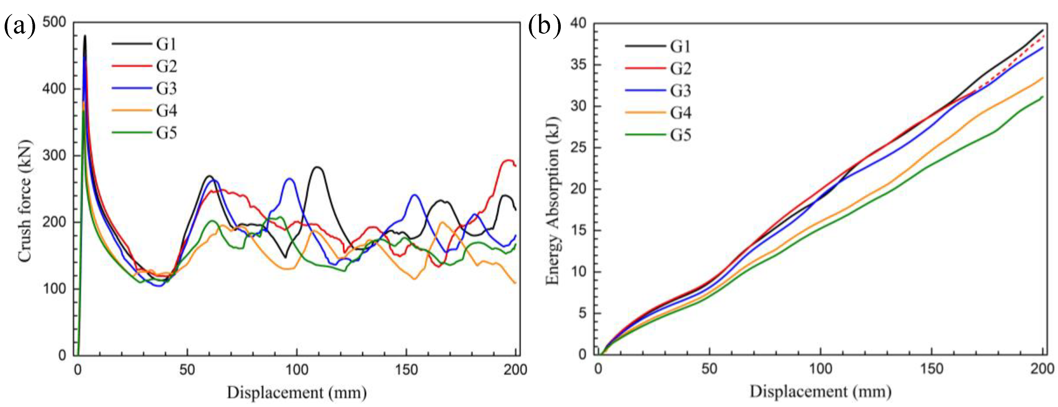 Materials 13 04791 g006 Materials 13 04791 g006