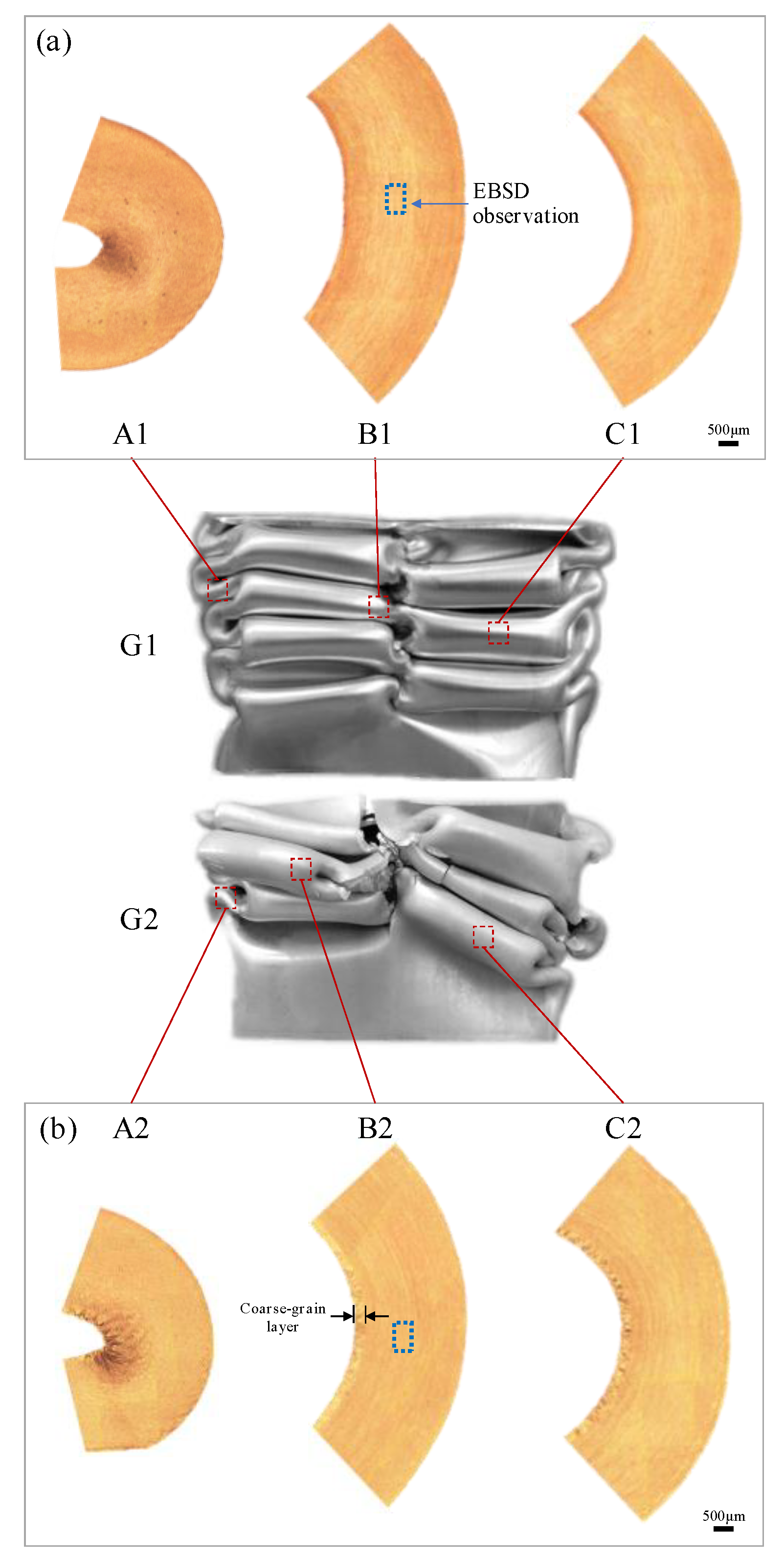 Materials 13 04791 g007 Materials 13 04791 g007