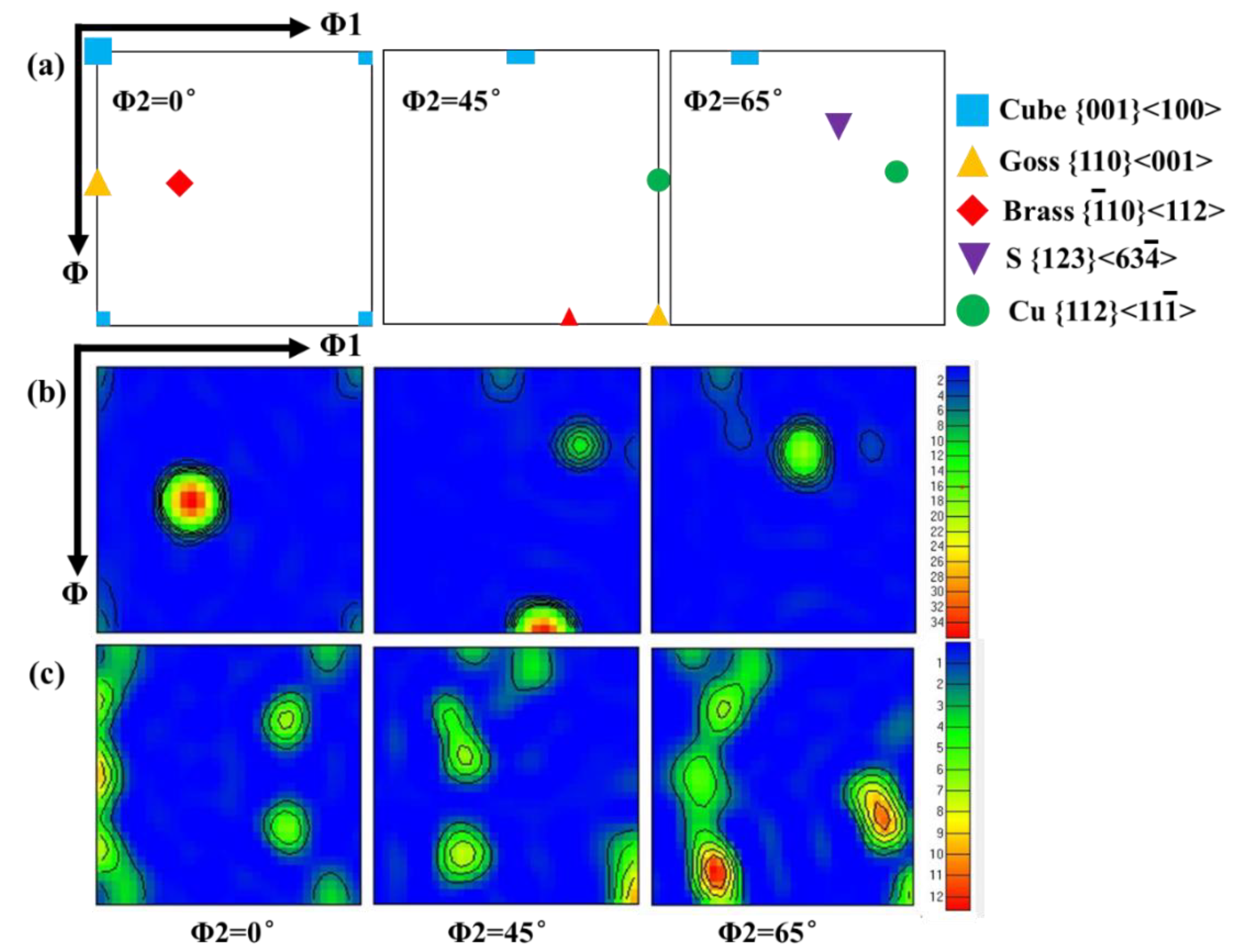 Materials 13 04791 g009 Materials 13 04791 g009
