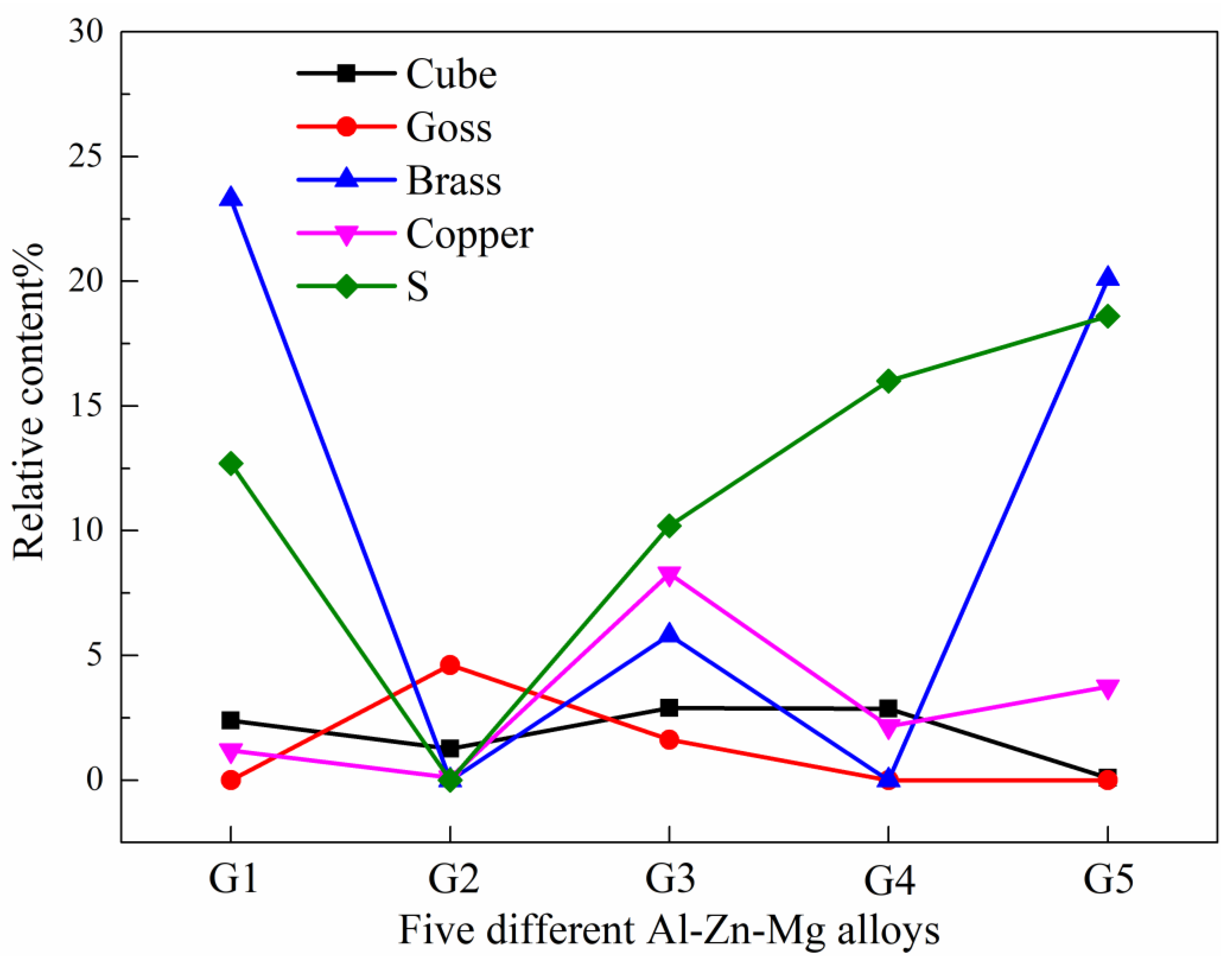 Materials 13 04791 g010 Materials 13 04791 g010