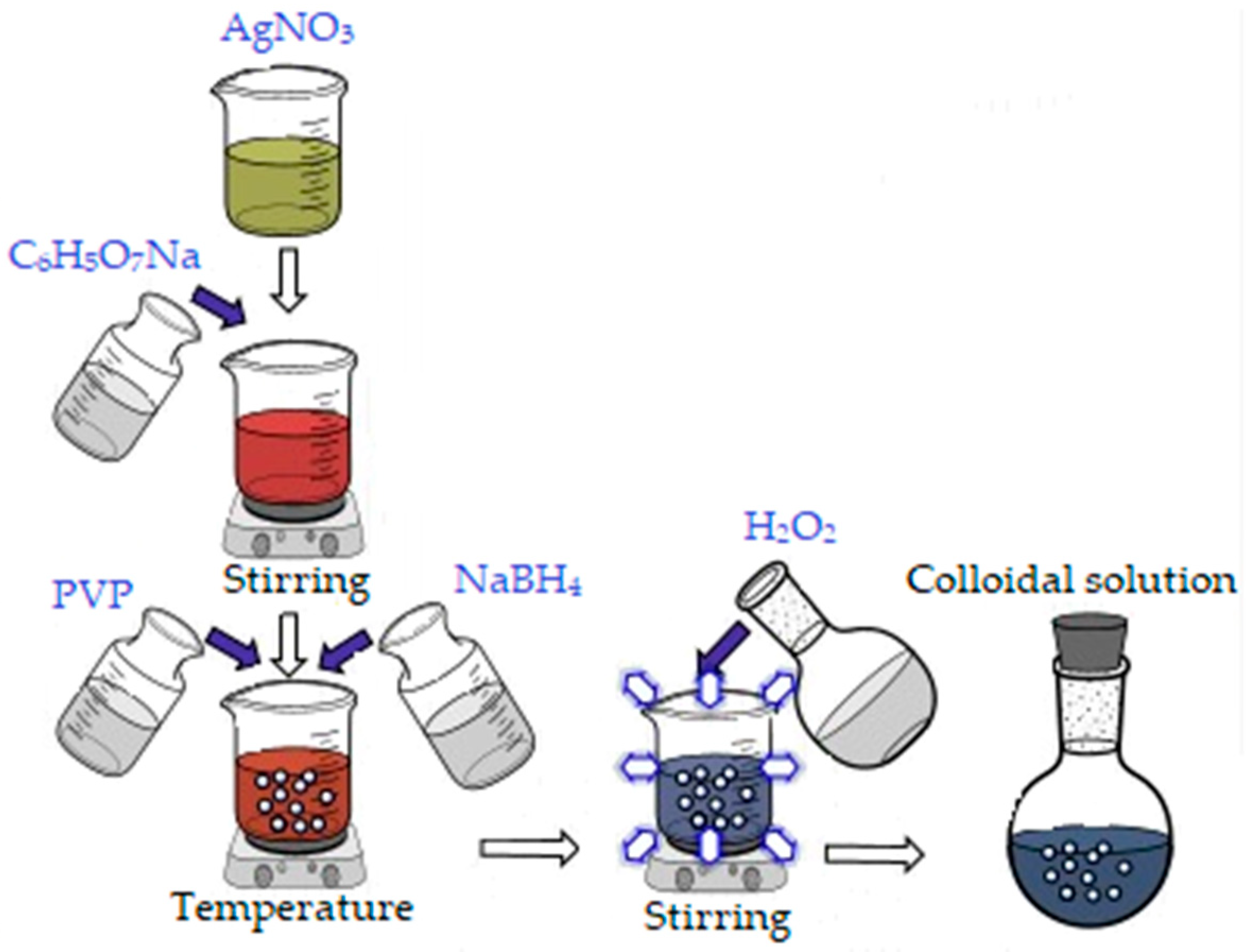 Materials 13 04793 g001 Materials 13 04793 g001