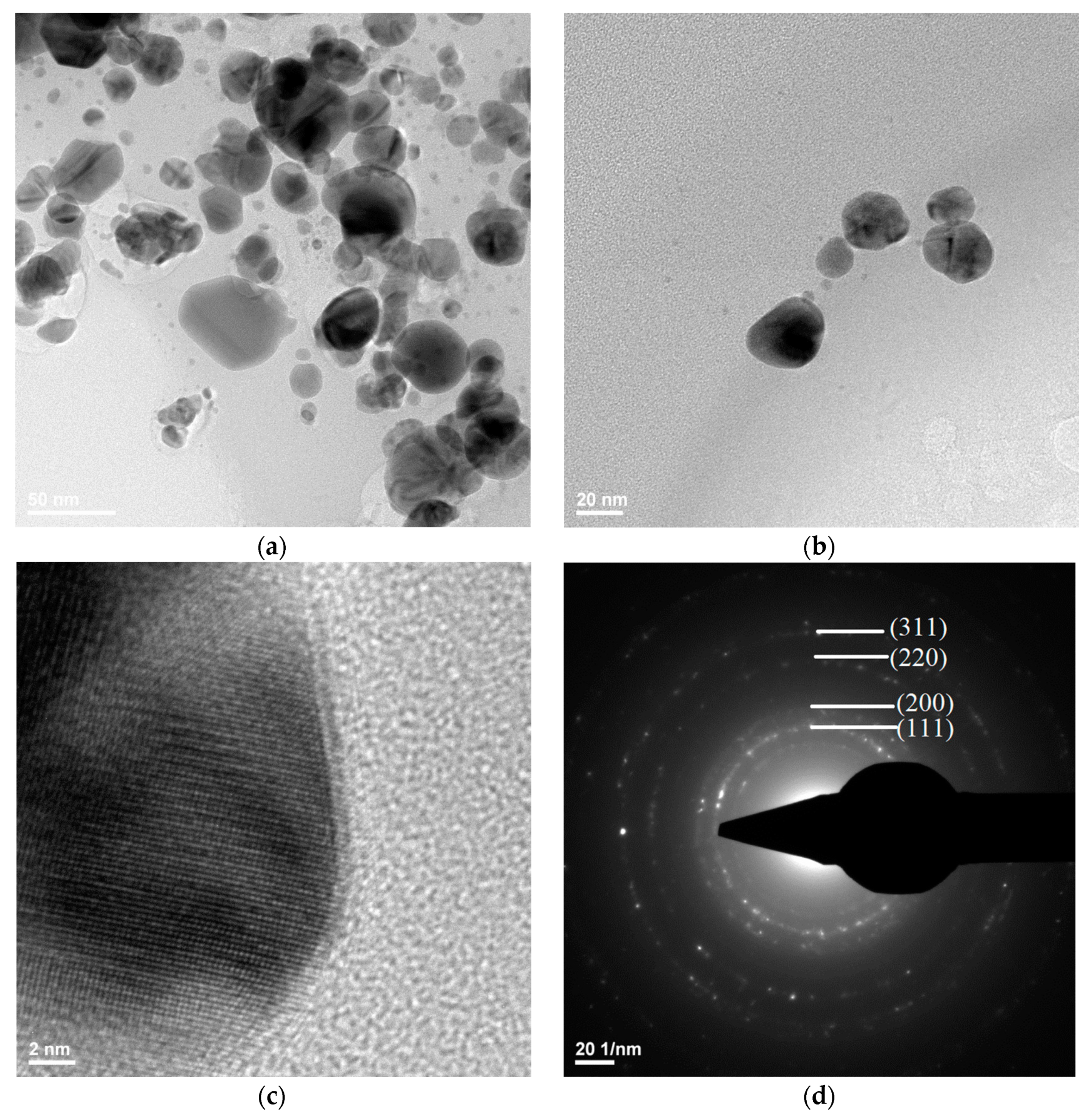 Materials 13 04793 g009 Materials 13 04793 g009