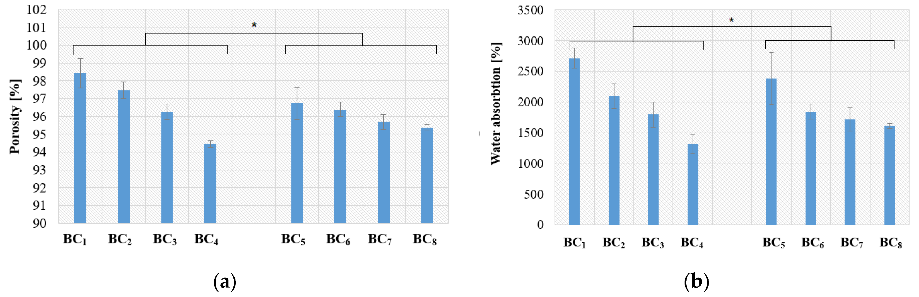Materials 13 04793 g010 Materials 13 04793 g010