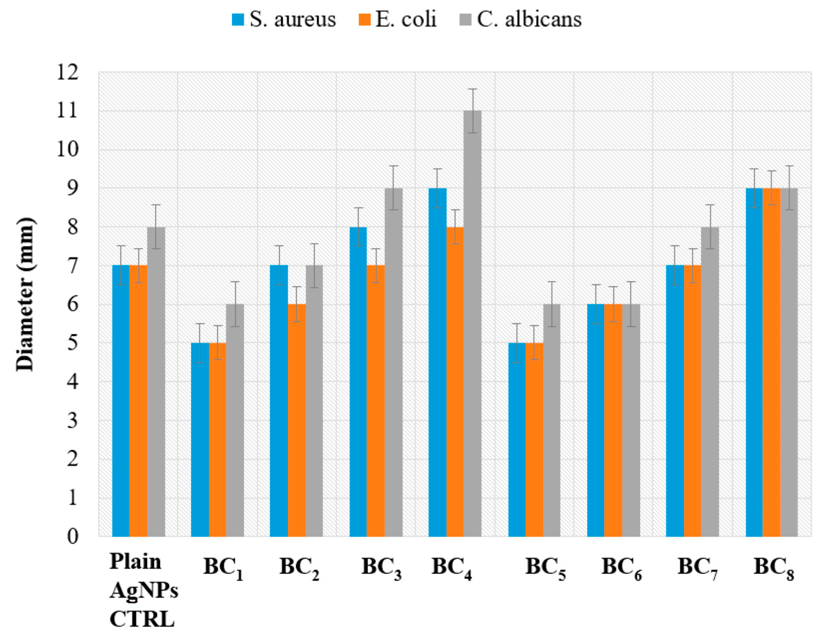 Materials 13 04793 g013 Materials 13 04793 g013