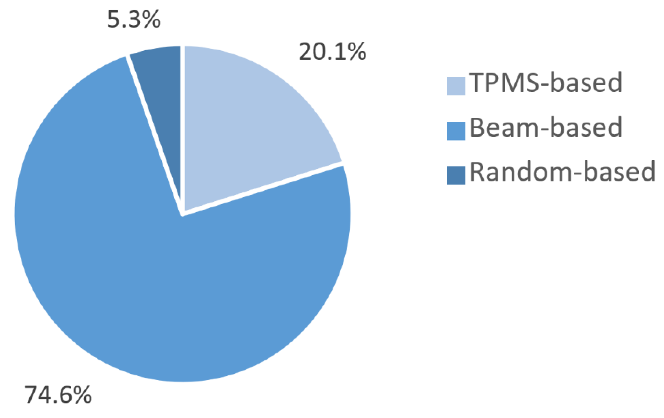 Materials 13 04794 g006