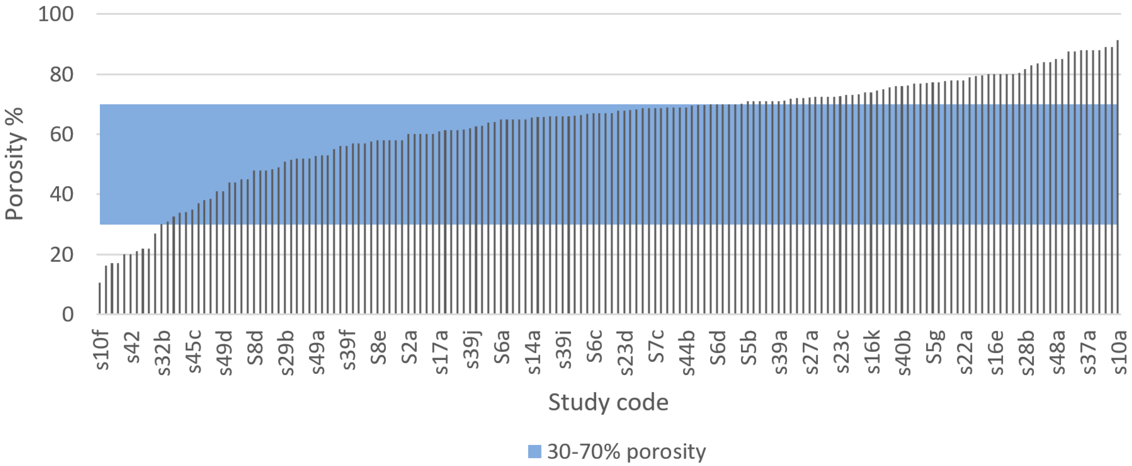 Materials 13 04794 g009