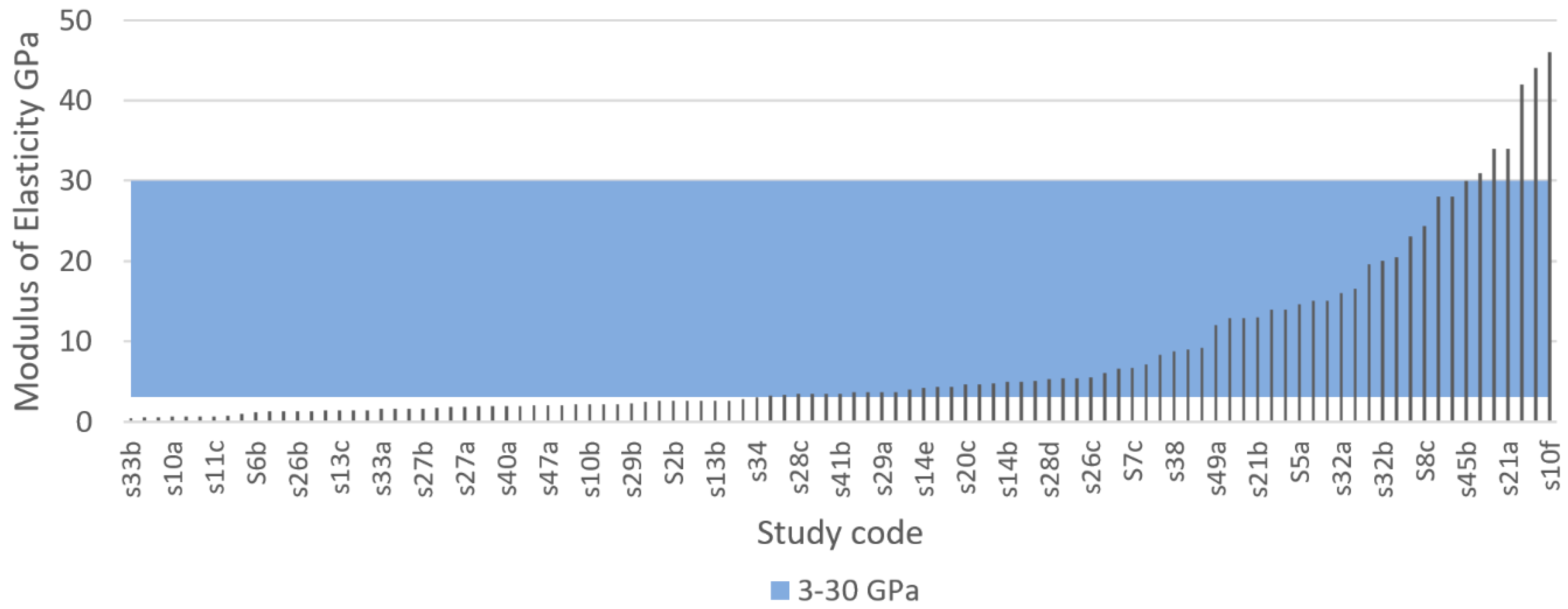 Materials 13 04794 g012