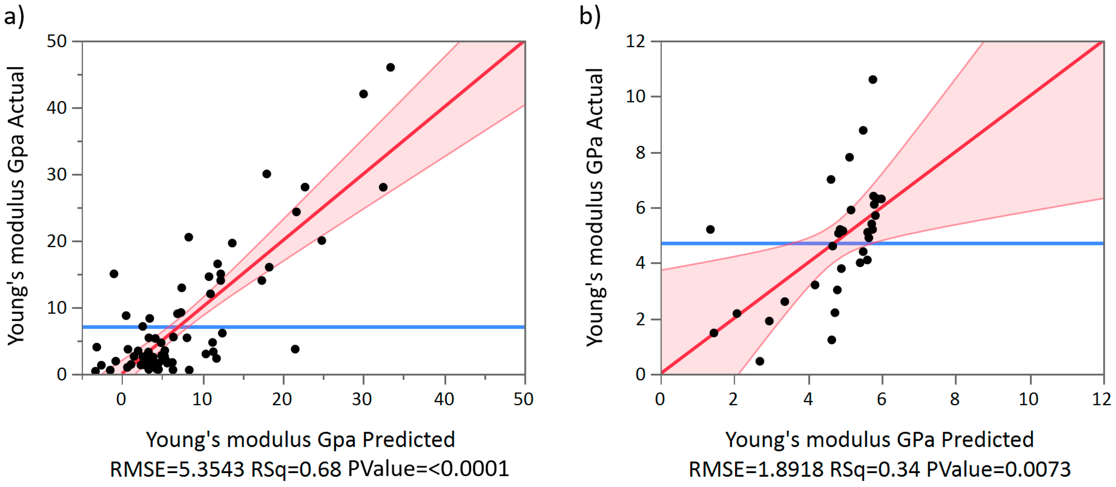 Materials 13 04794 g013