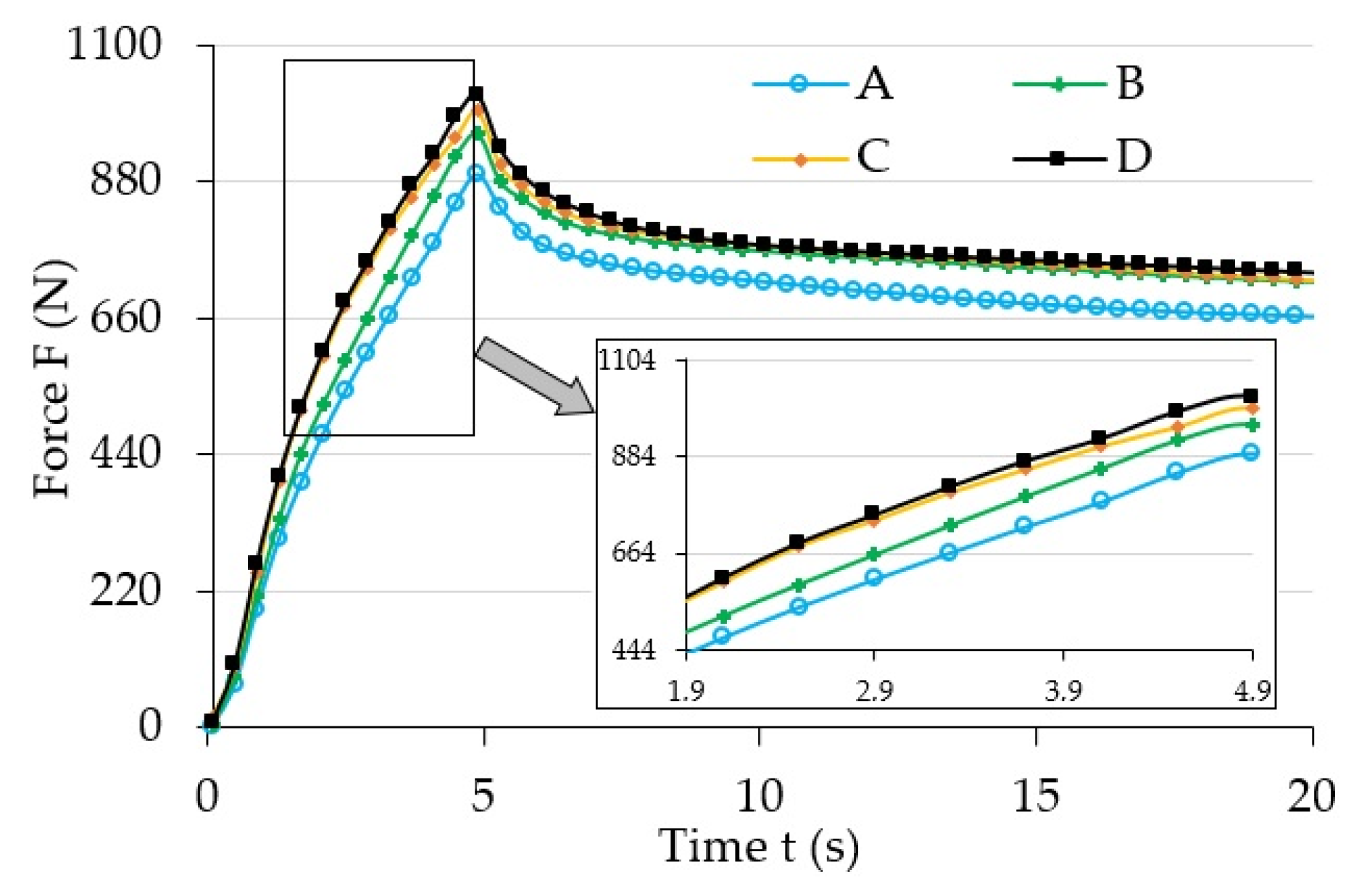 Materials 13 04795 g004 Materials 13 04795 g004